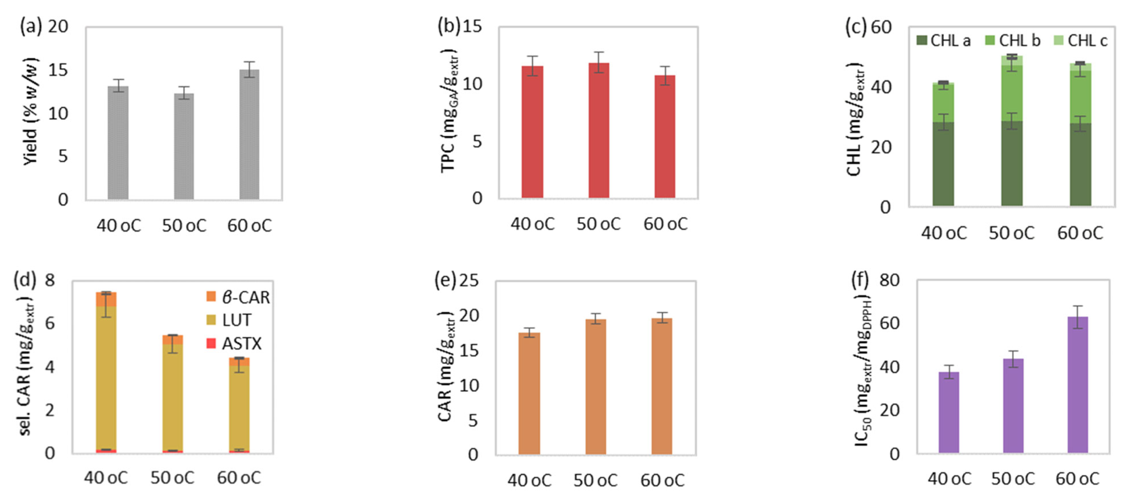 Applsci 13 02740 g003