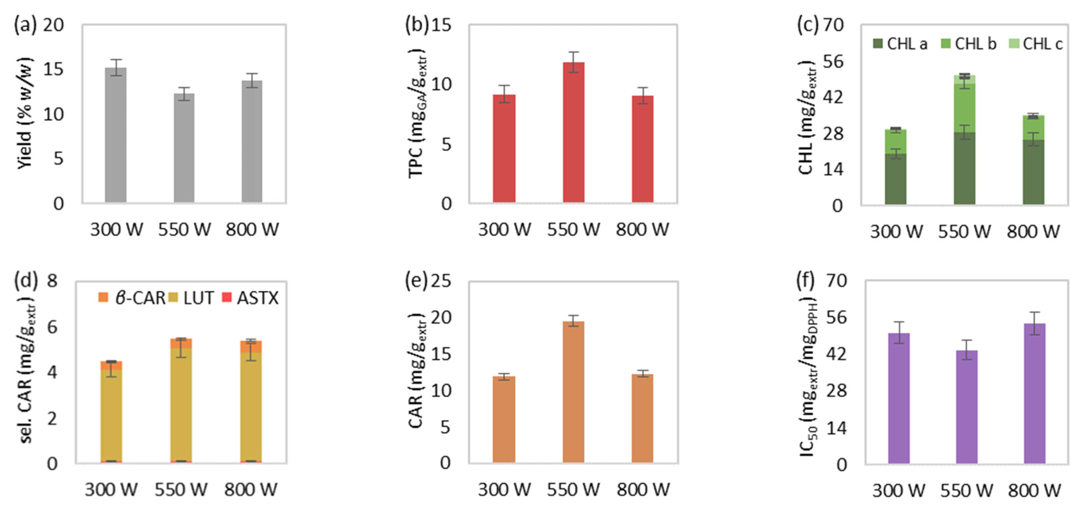 Applsci 13 02740 g004