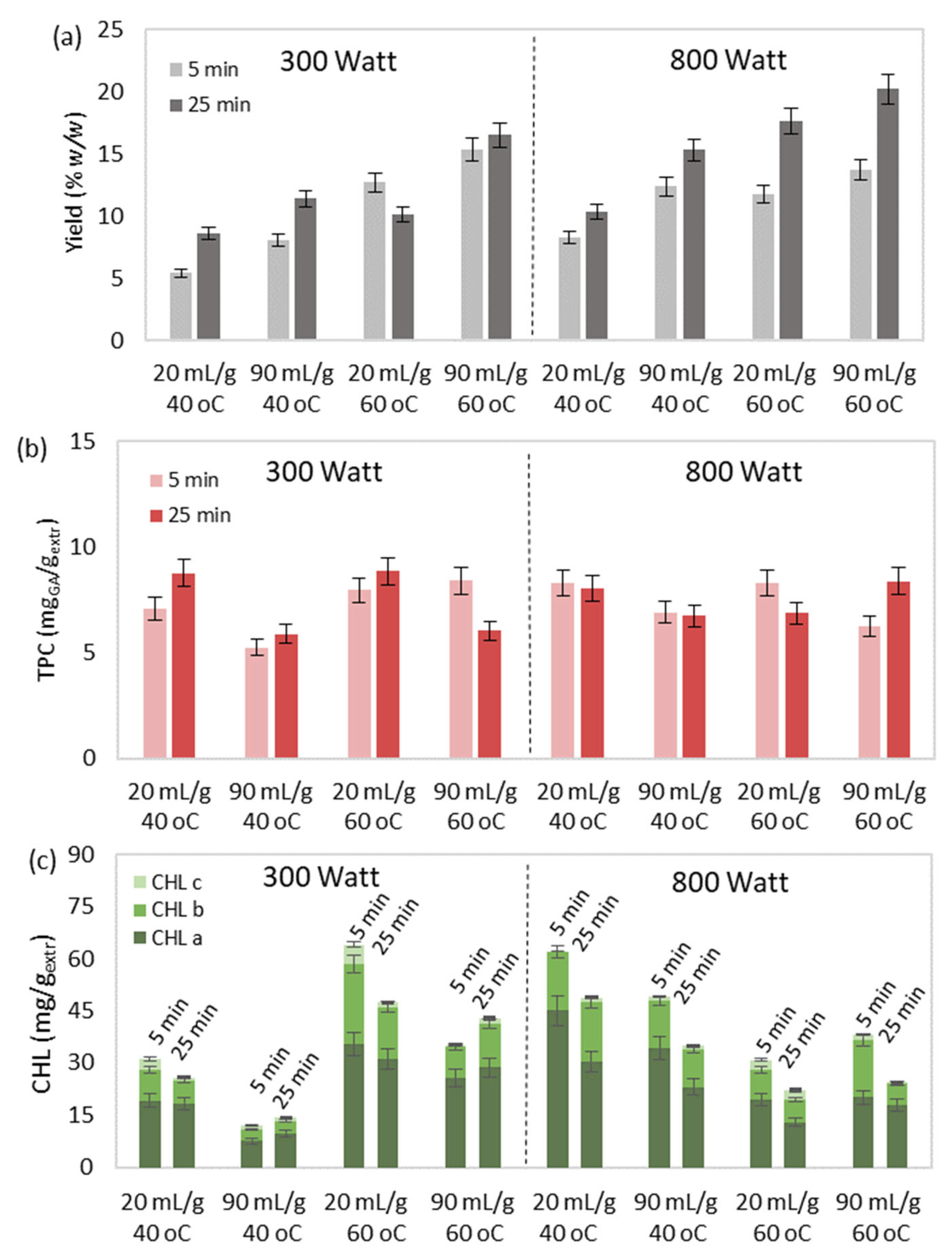 Applsci 13 02740 g005a