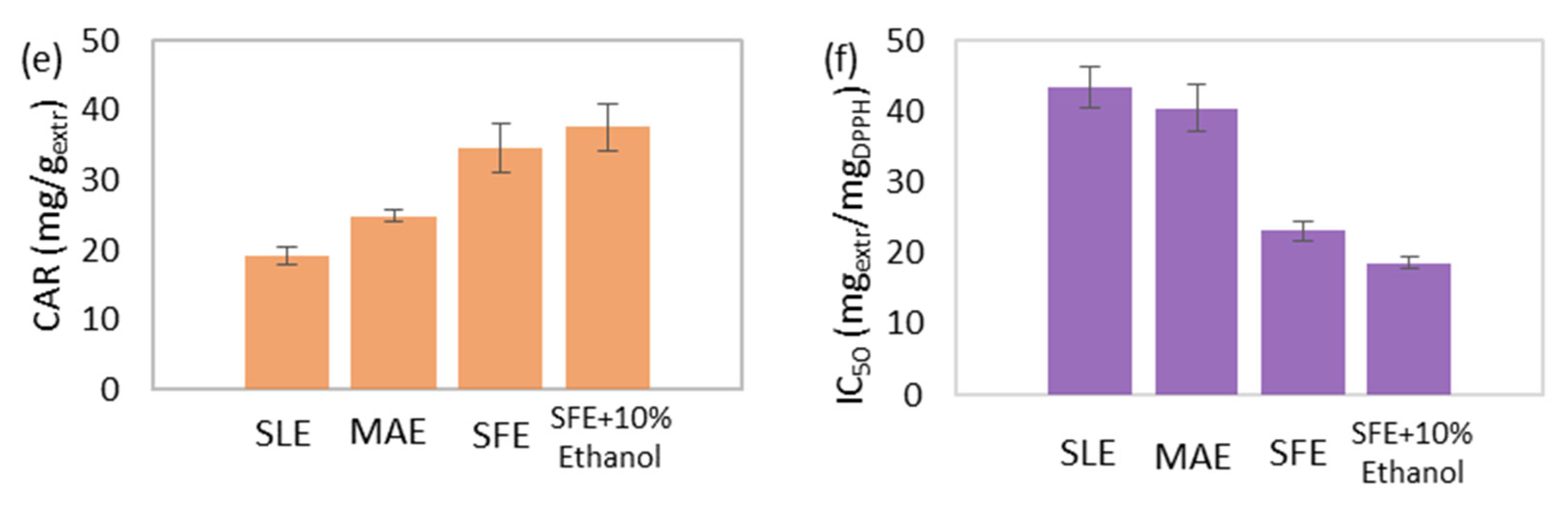 Applsci 13 02740 g007b