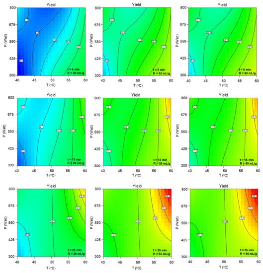 Applsci 13 02740 g0a1