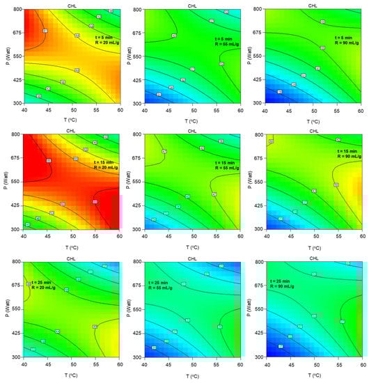 Applsci 13 02740 g0a2