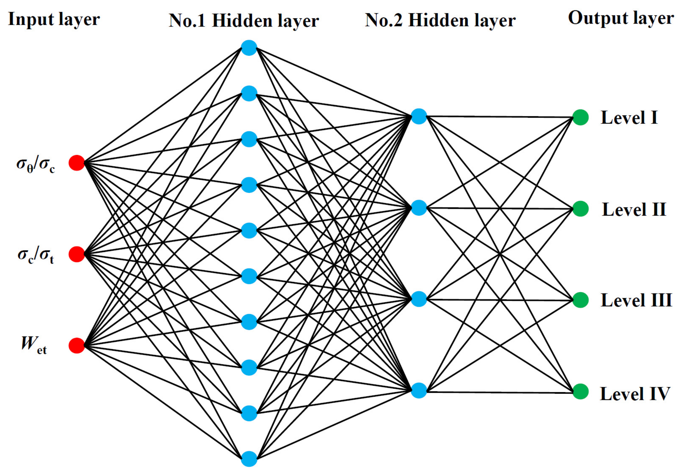 Applsci 13 02741 g001