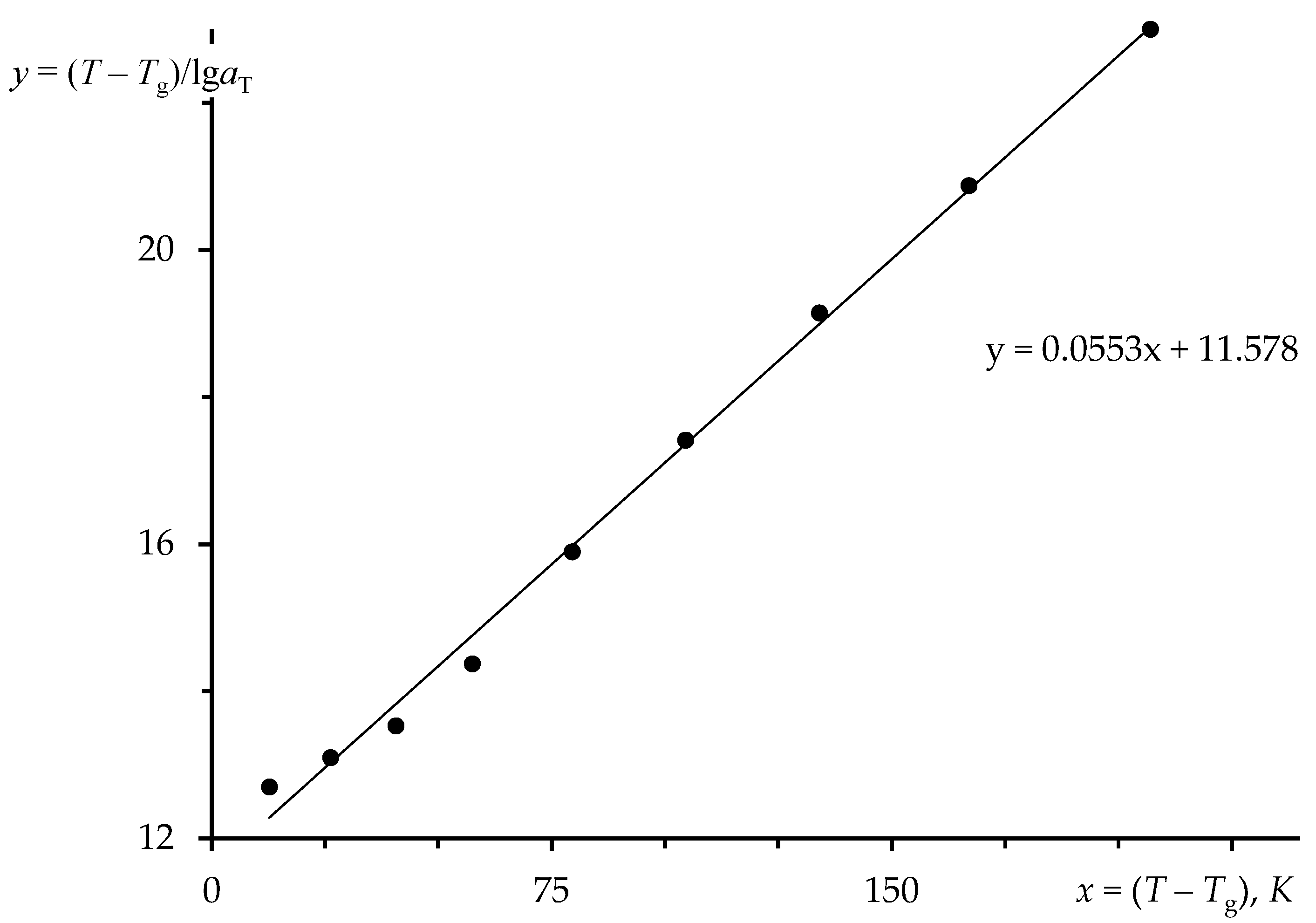 Applsci 13 02742 g001