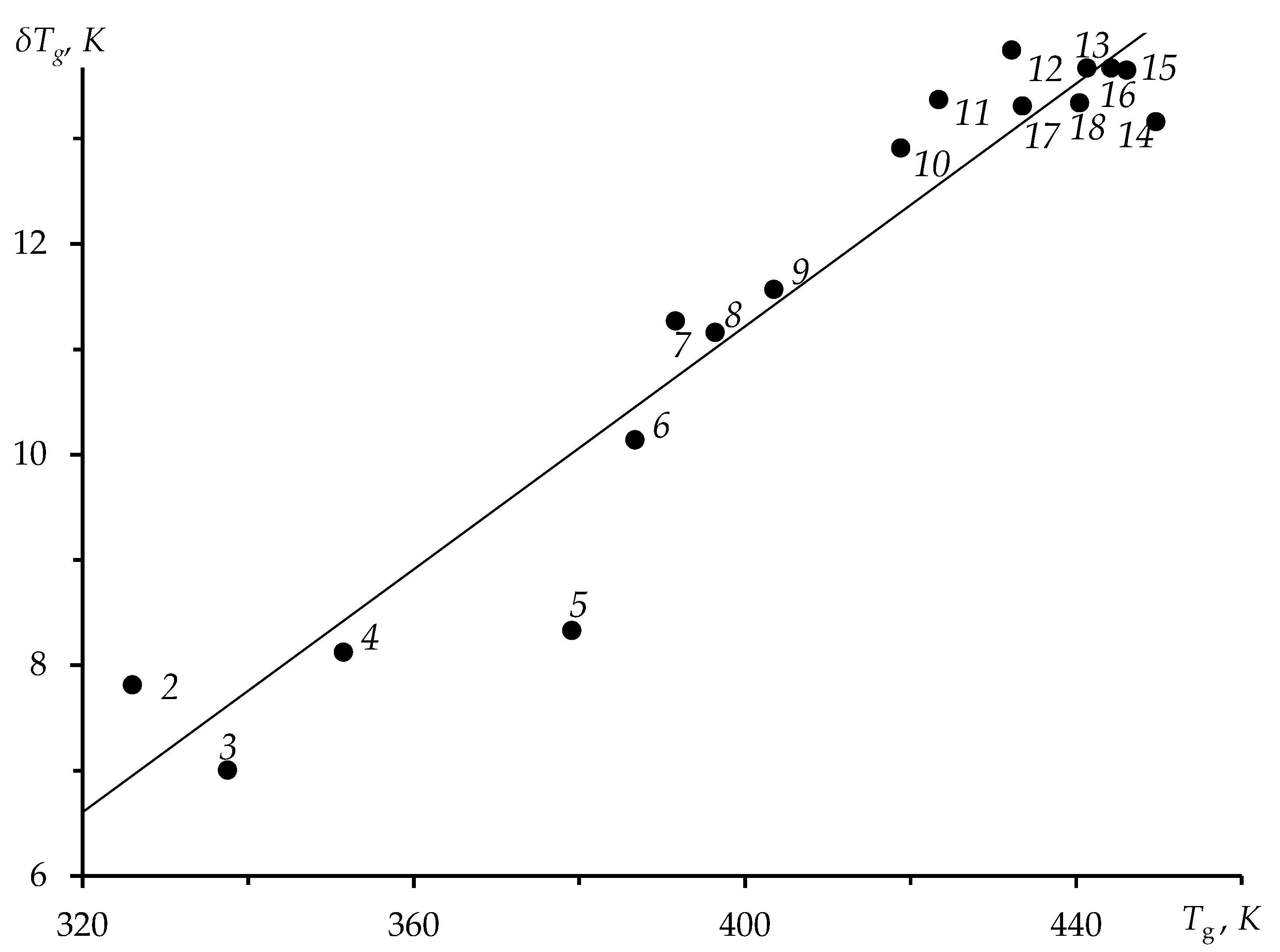 Applsci 13 02742 g002