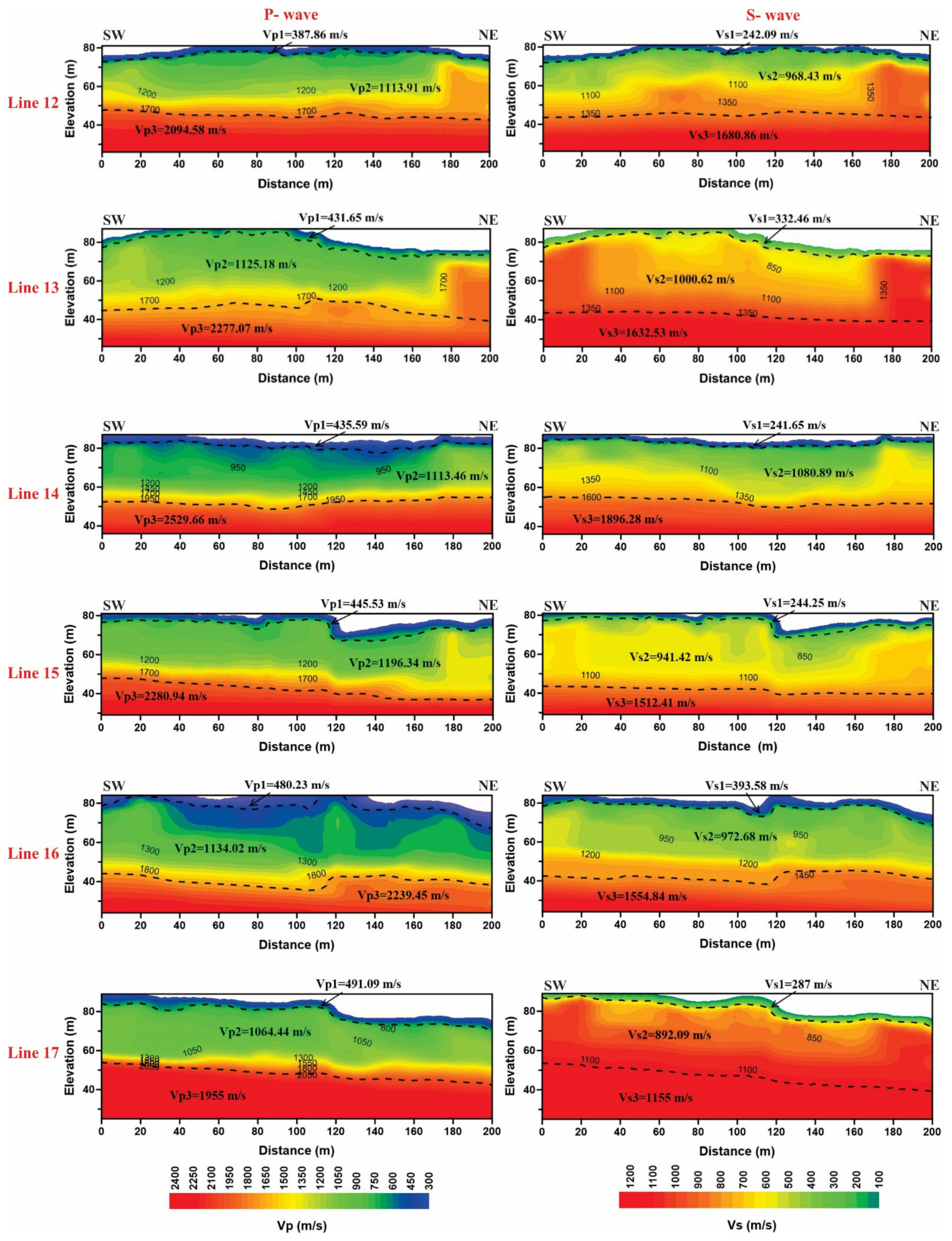 Applsci 13 02745 g009