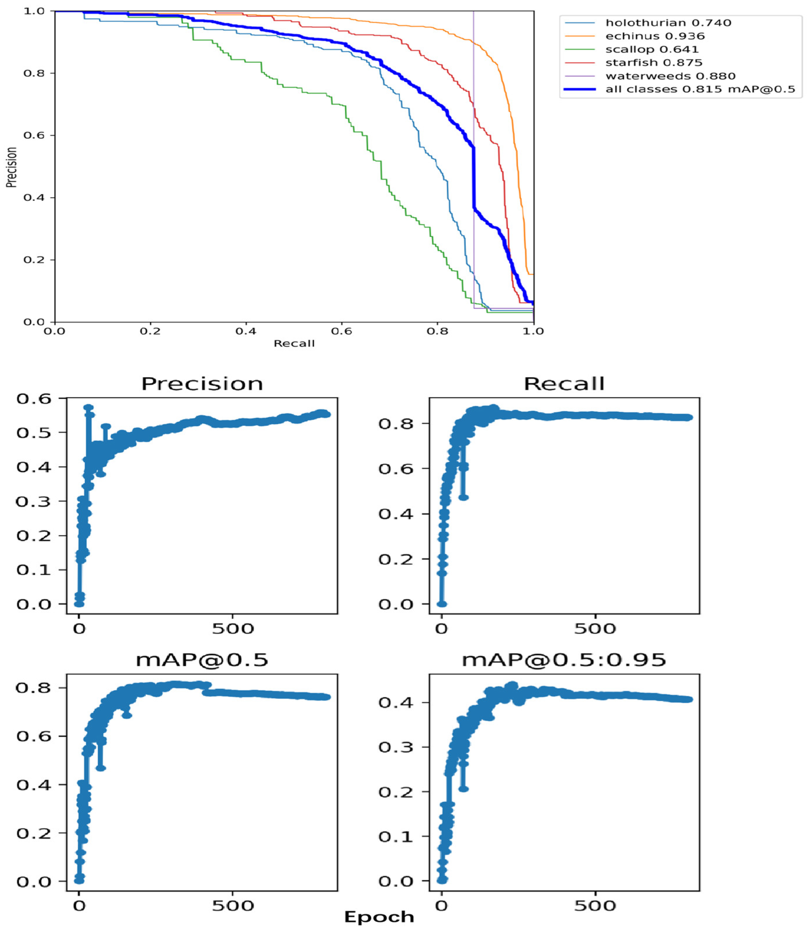 Applsci 13 02746 g006