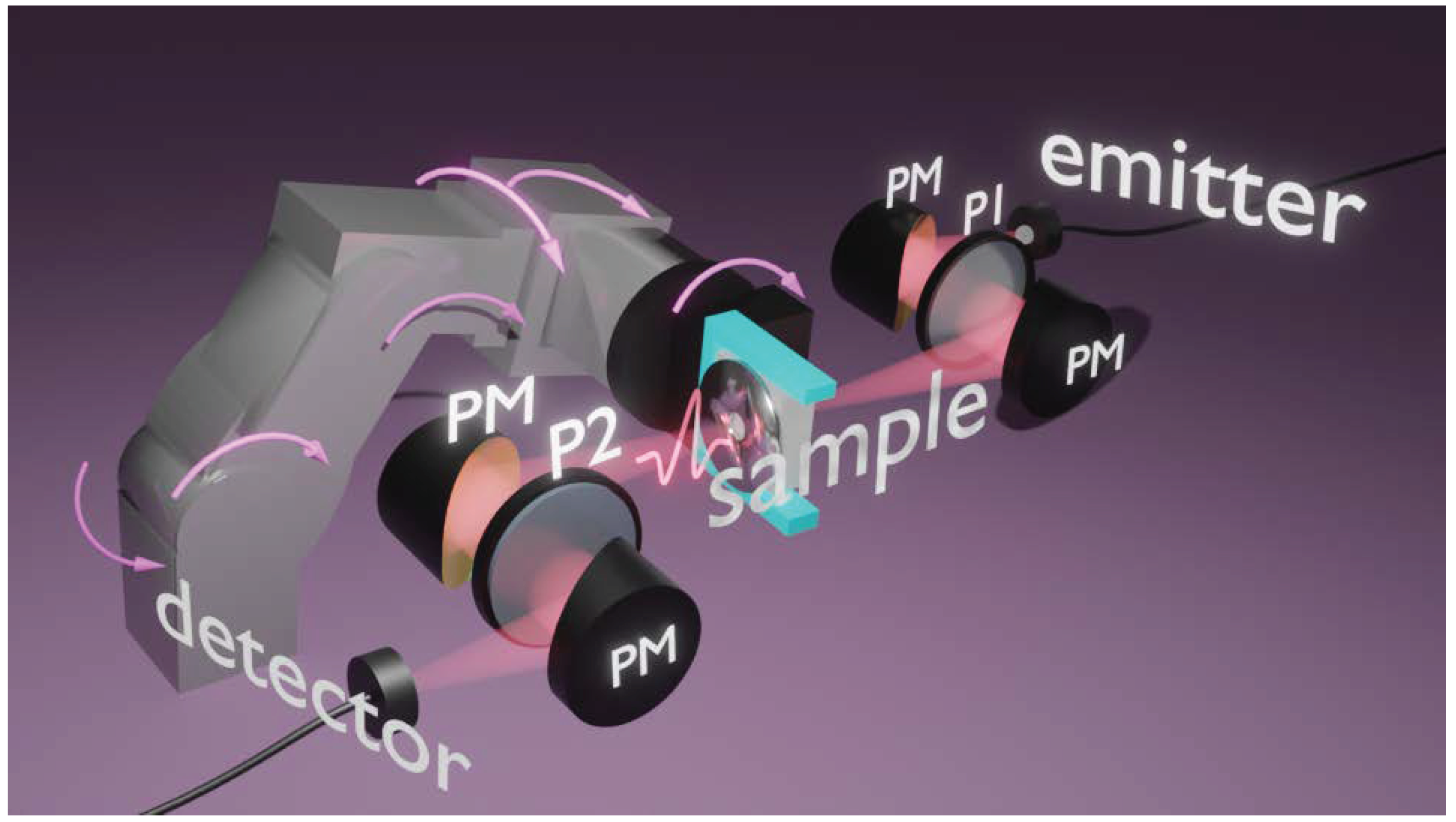 Applsci 13 02747 g001