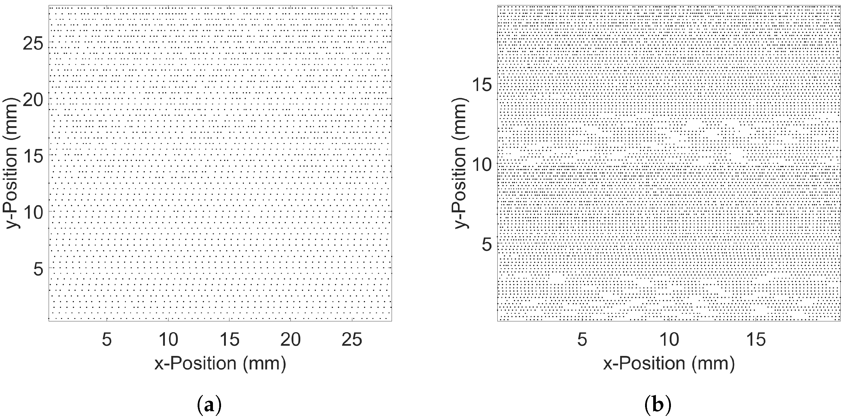 Applsci 13 02747 g002