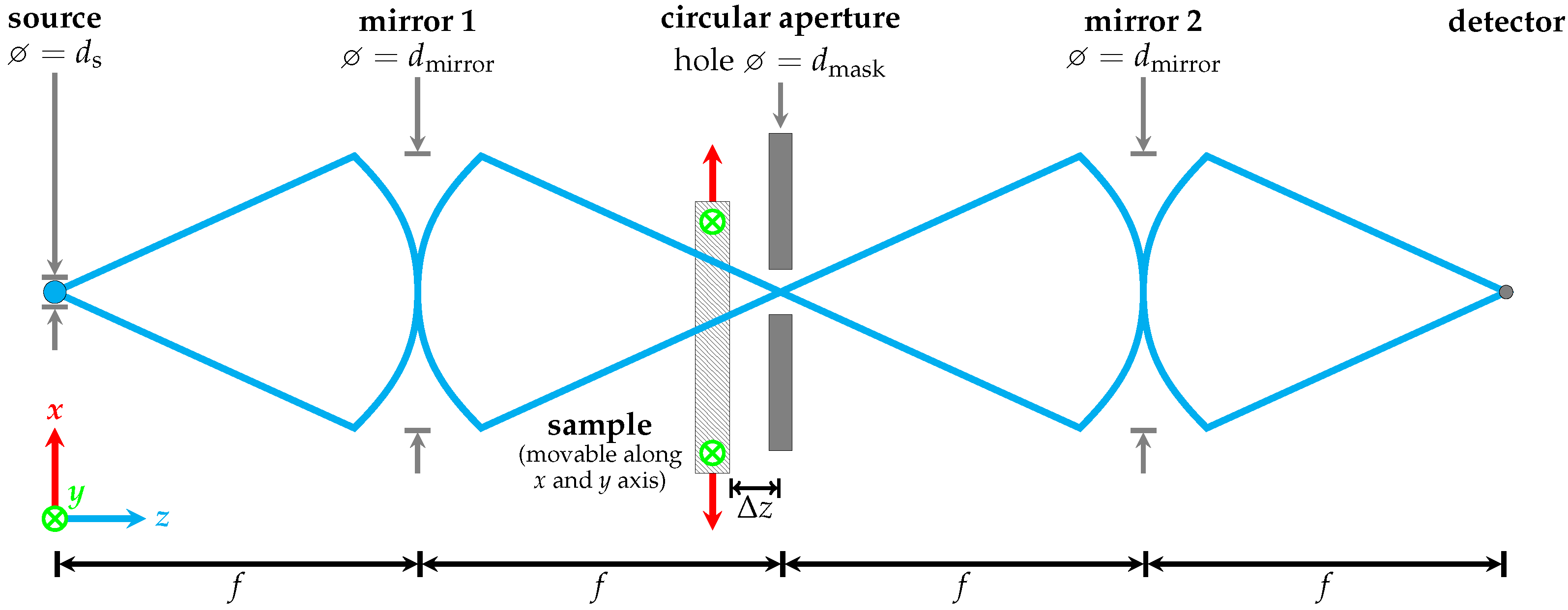 Applsci 13 02747 g004