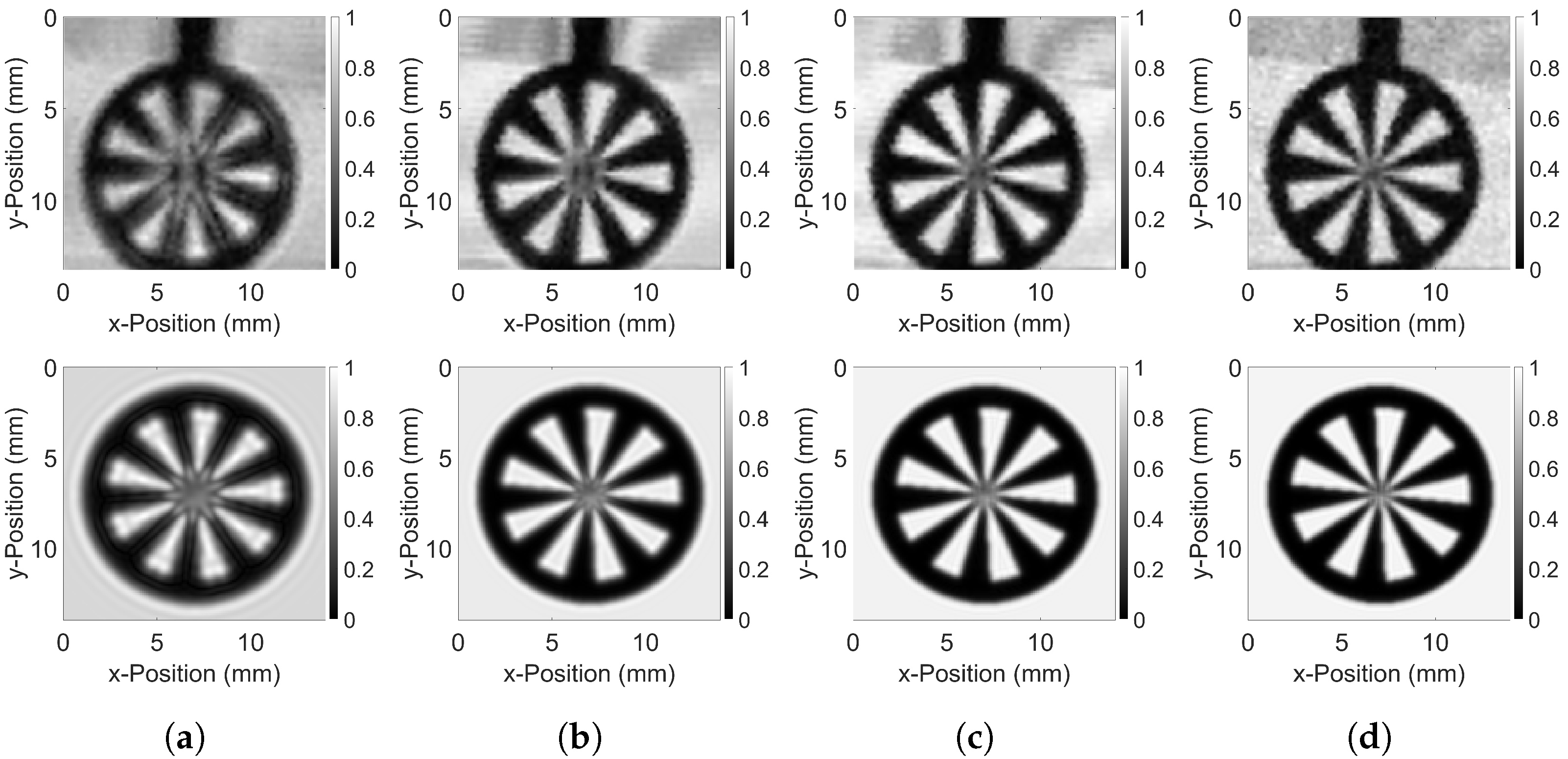 Applsci 13 02747 g006