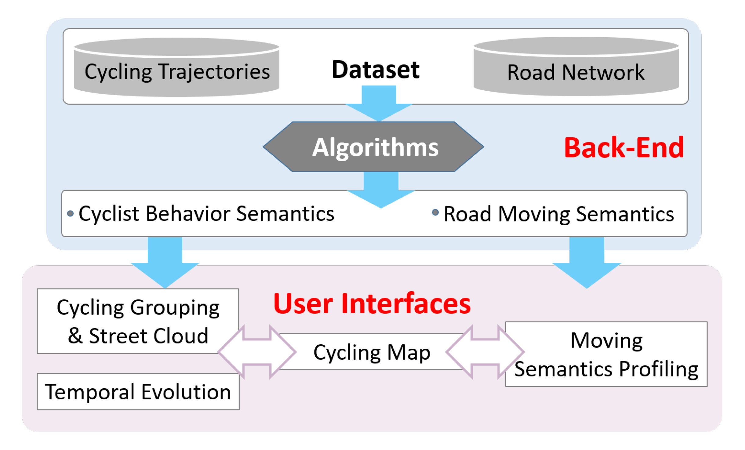 Applsci 13 02748 g001