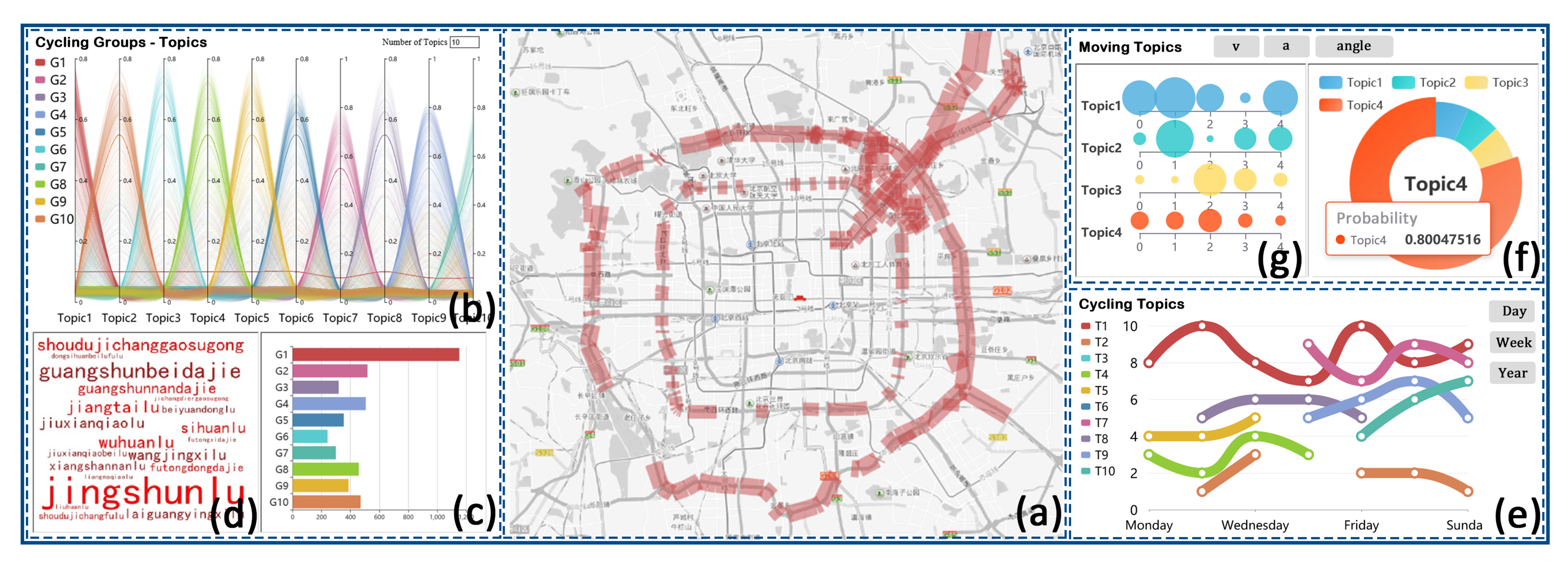 Applsci 13 02748 g005