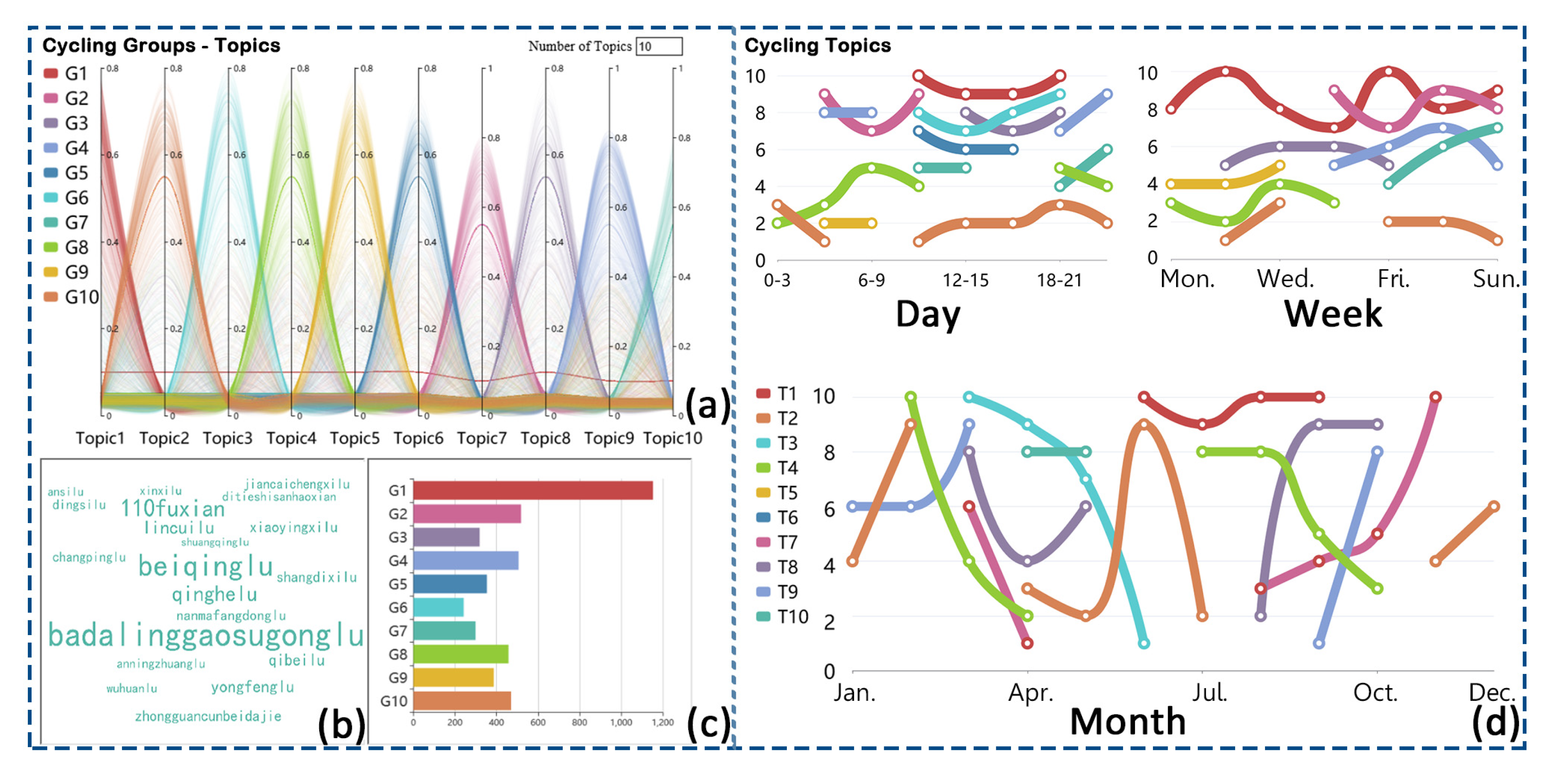 Applsci 13 02748 g006