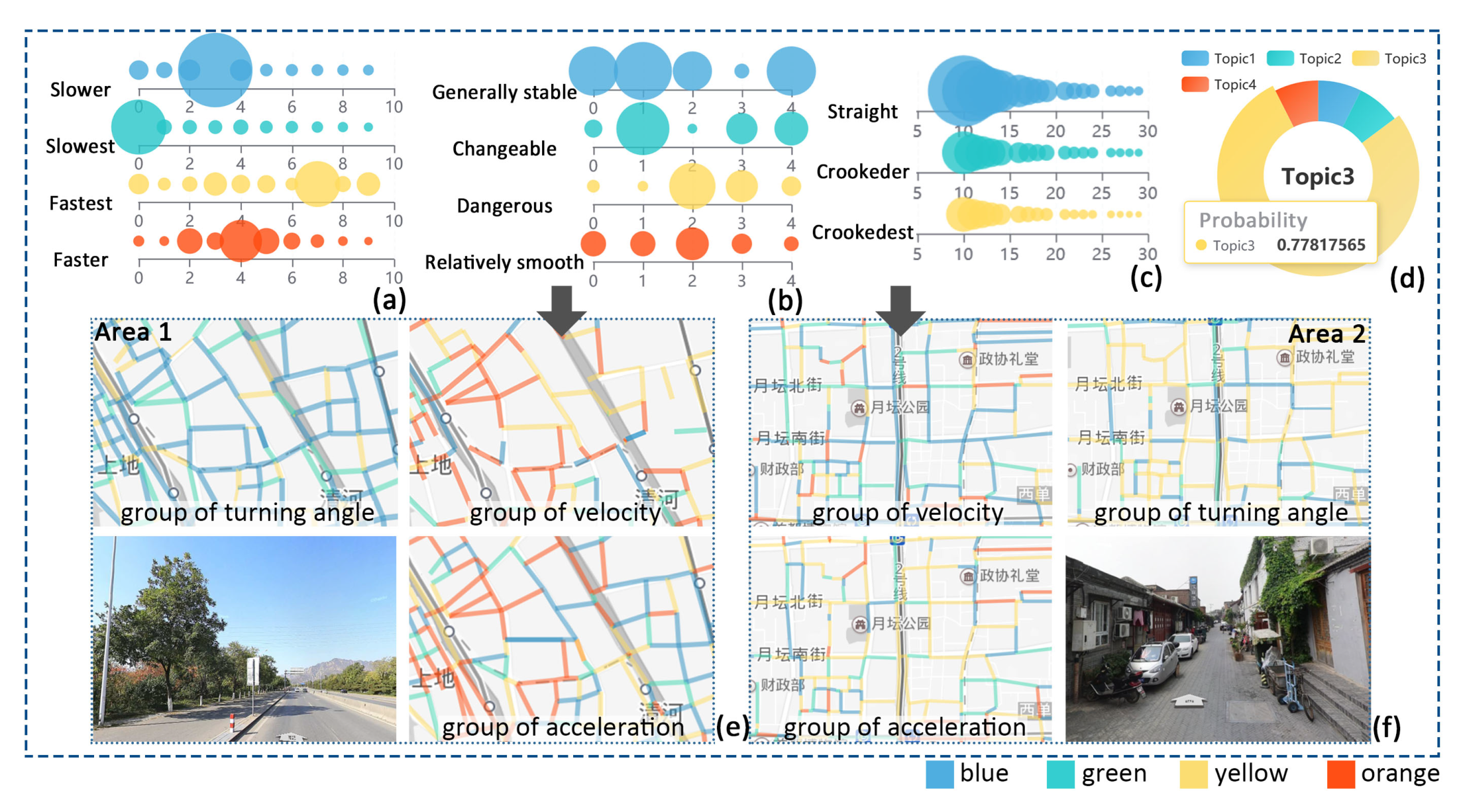 Applsci 13 02748 g008