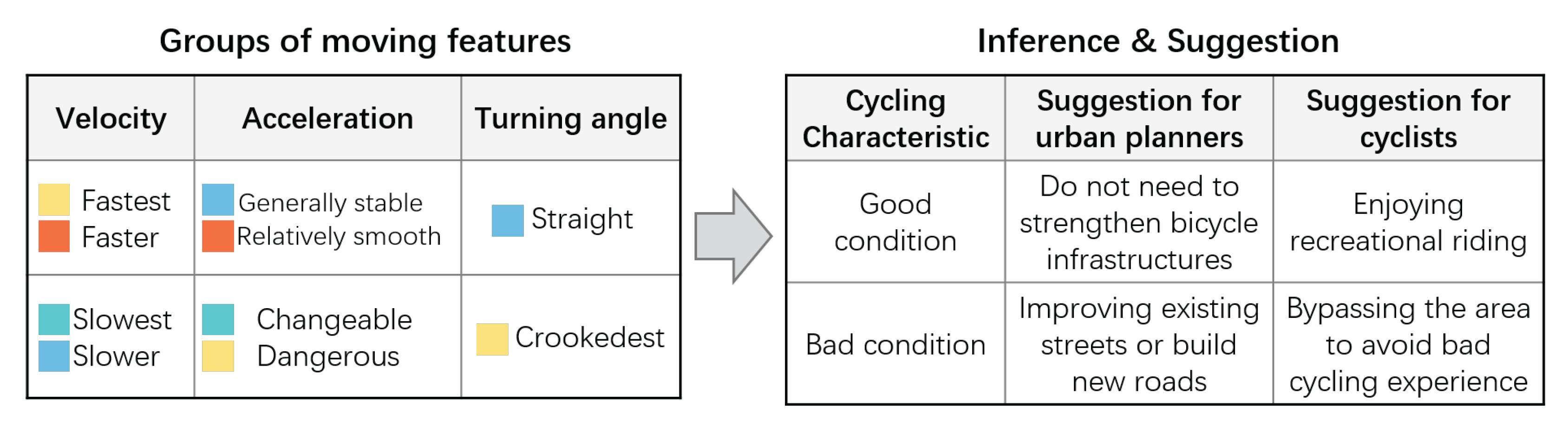 Applsci 13 02748 g009