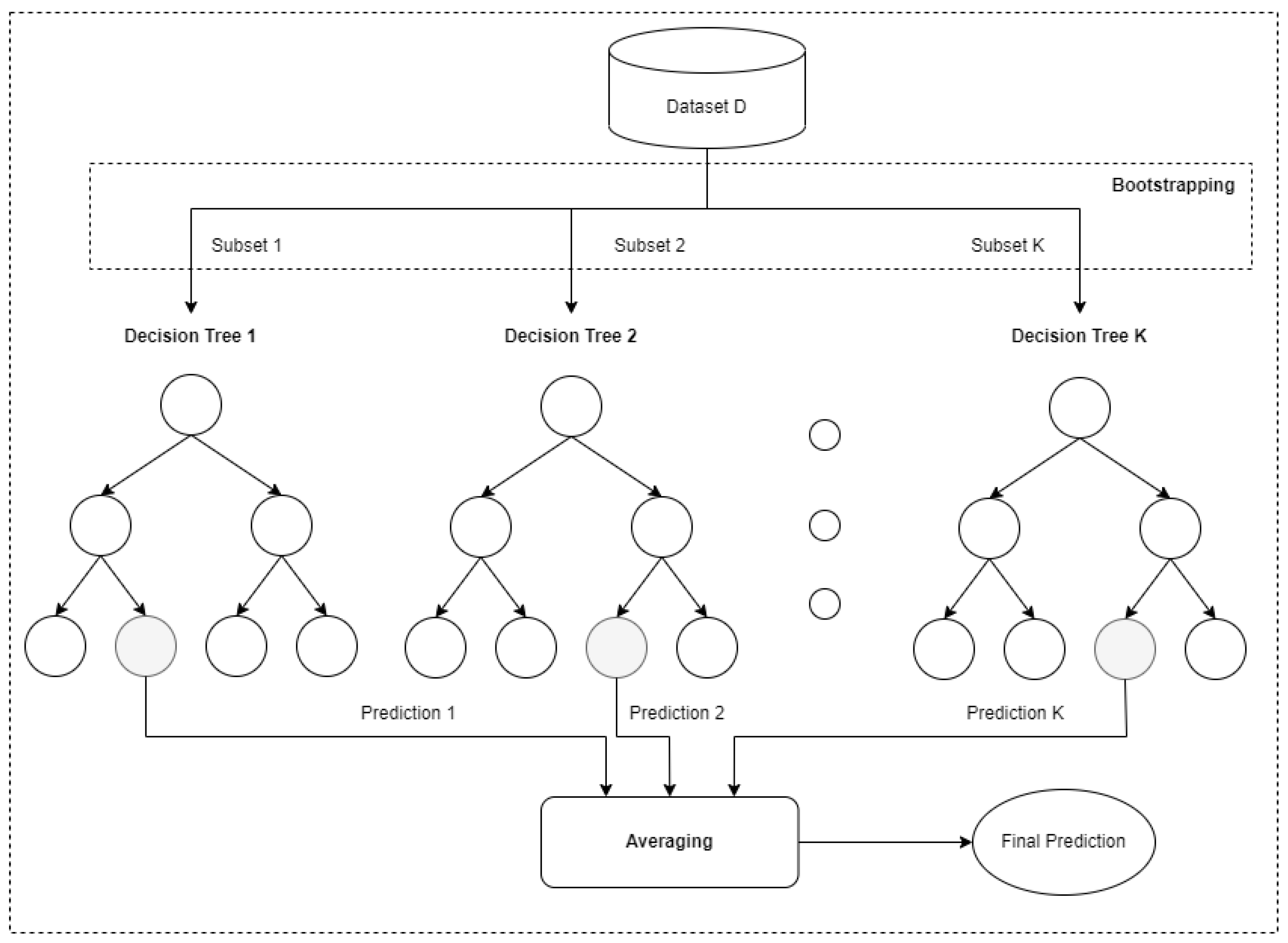 Applsci 13 02749 g001 Applsci 13 02749 g001