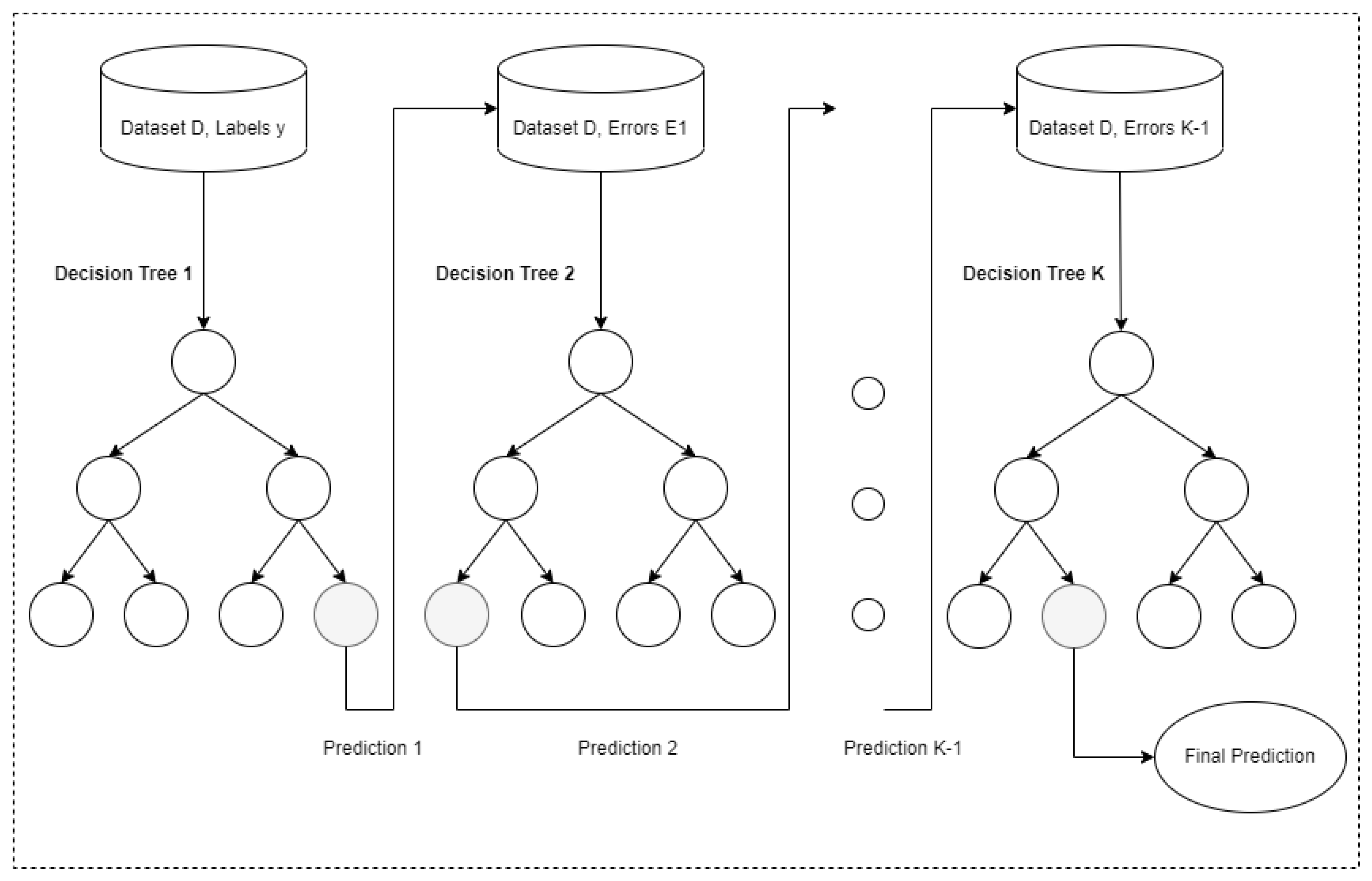Applsci 13 02749 g002 Applsci 13 02749 g002