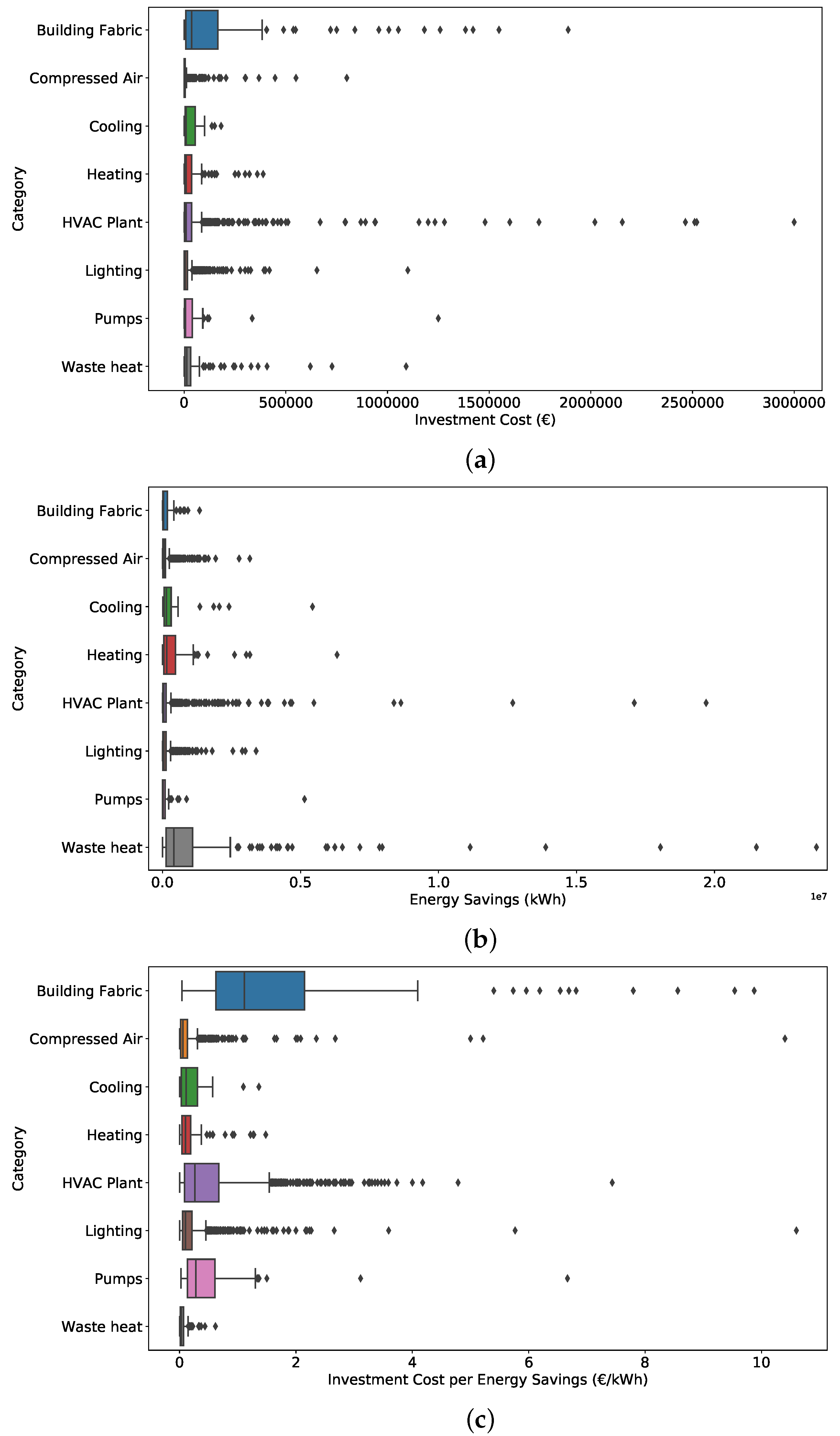 Applsci 13 02749 g003 Applsci 13 02749 g003