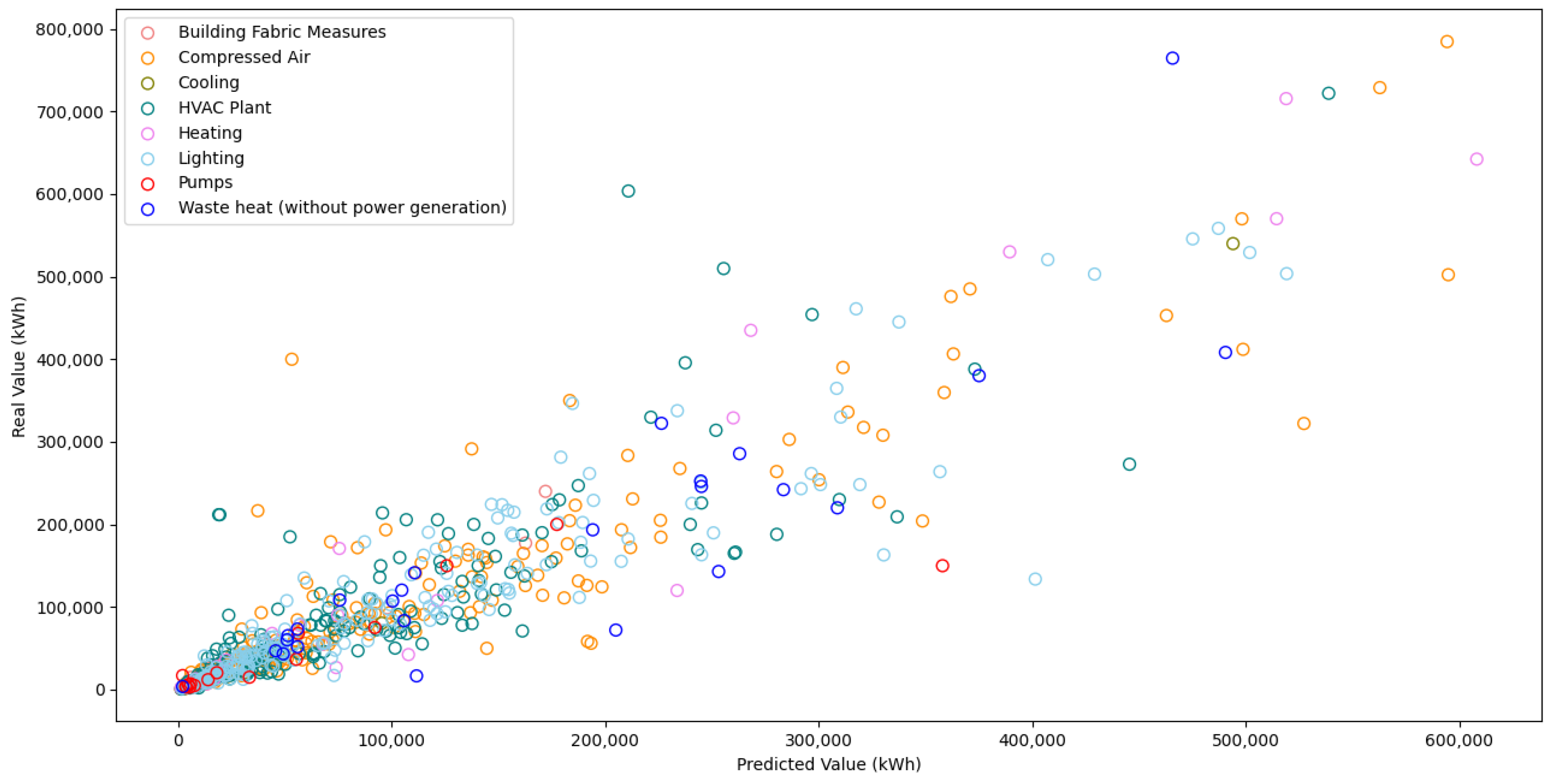 Applsci 13 02749 g005 Applsci 13 02749 g005