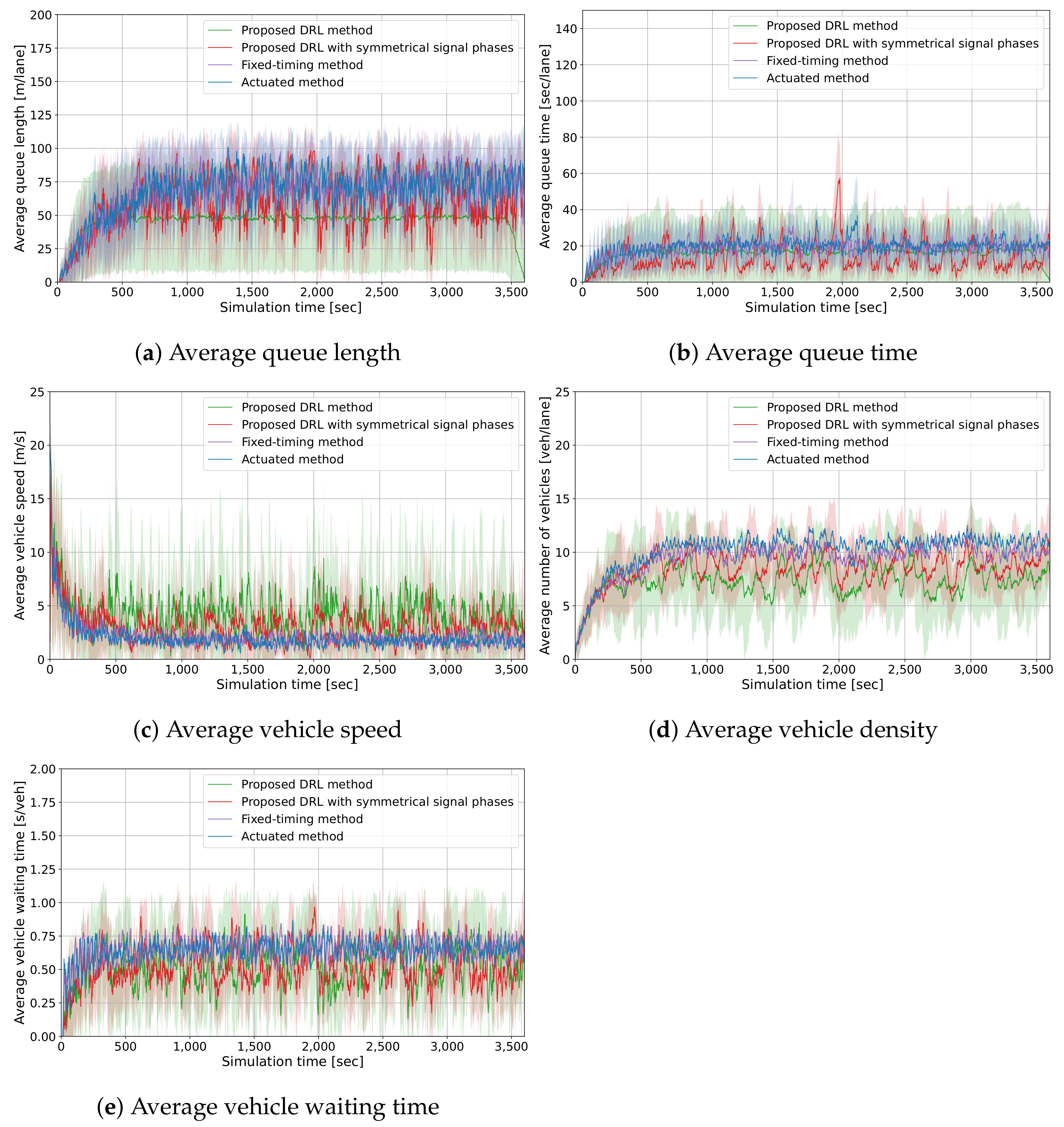 Applsci 13 02750 g015