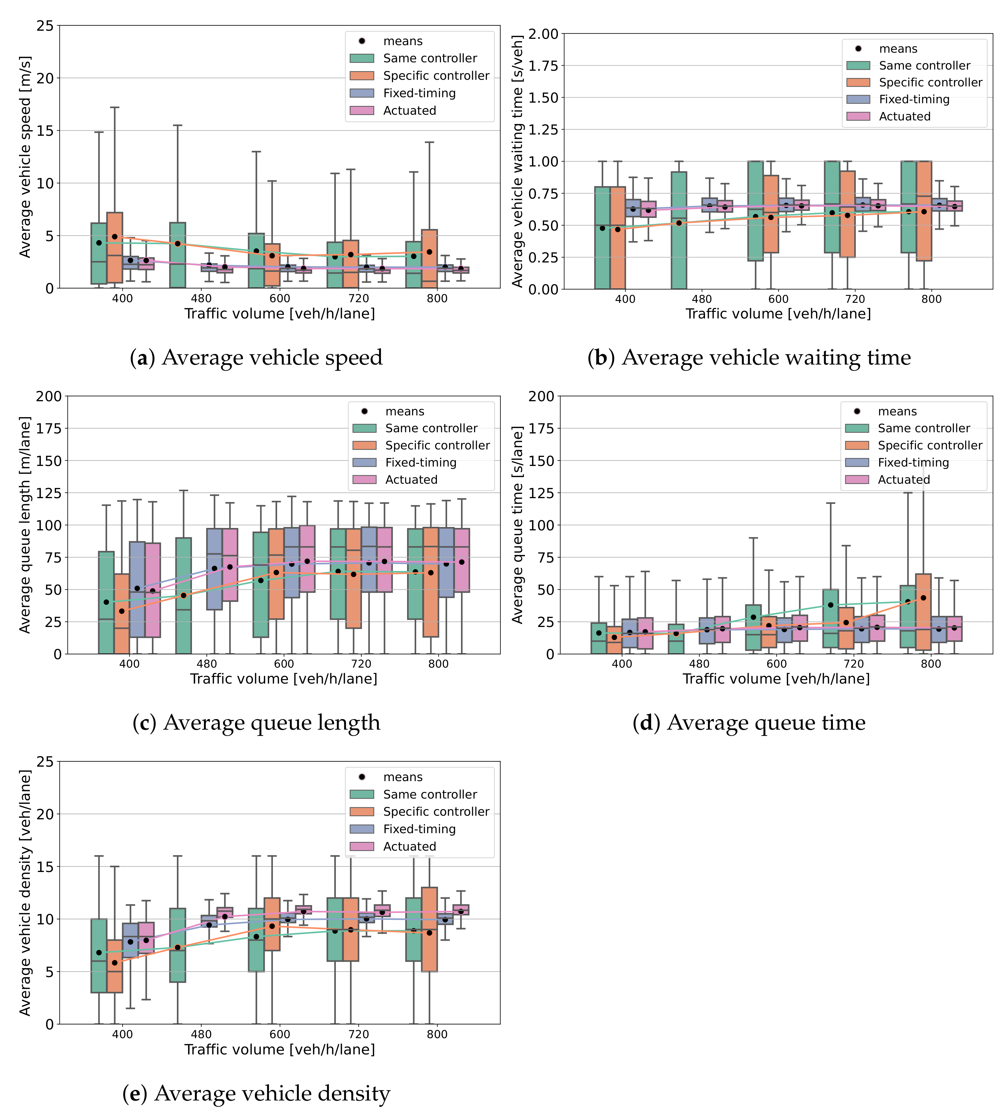Applsci 13 02750 g016