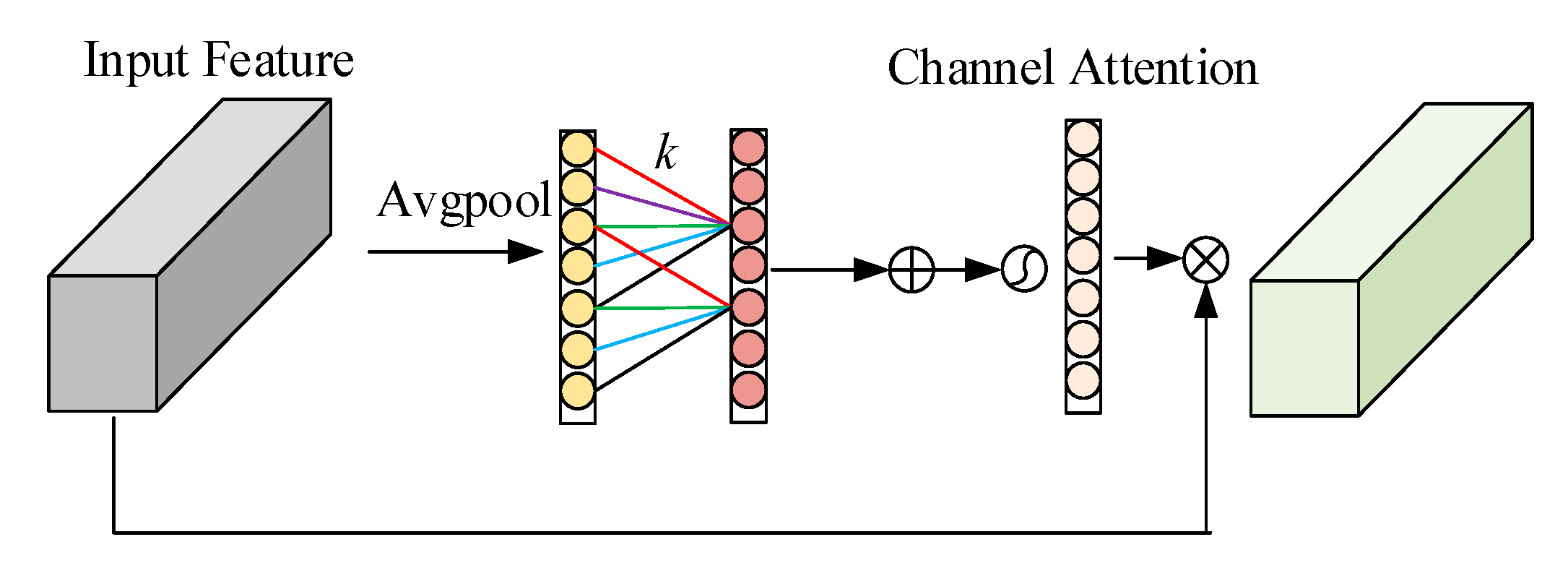 Applsci 13 02752 g006 Applsci 13 02752 g006