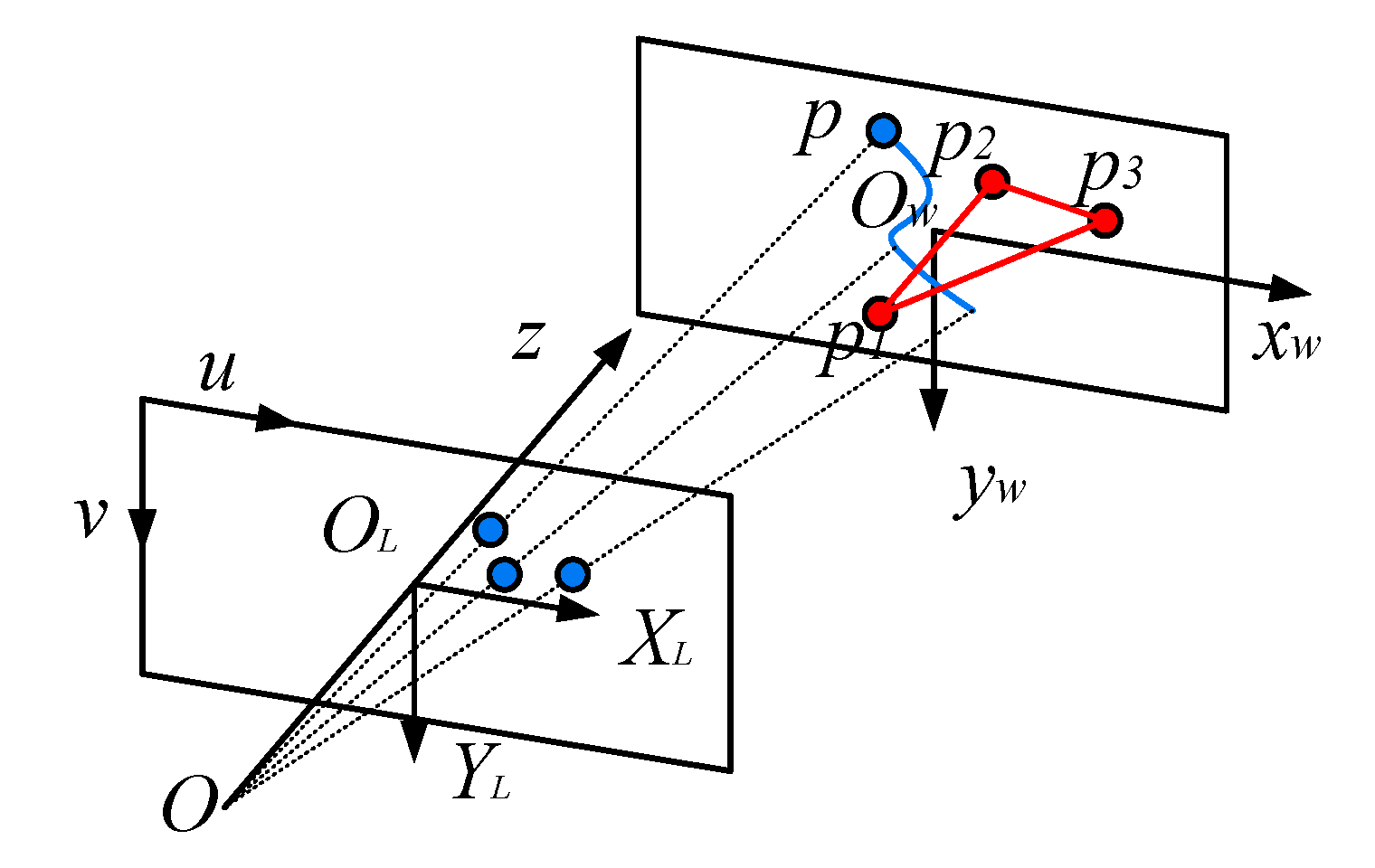 Applsci 13 02752 g008 Applsci 13 02752 g008