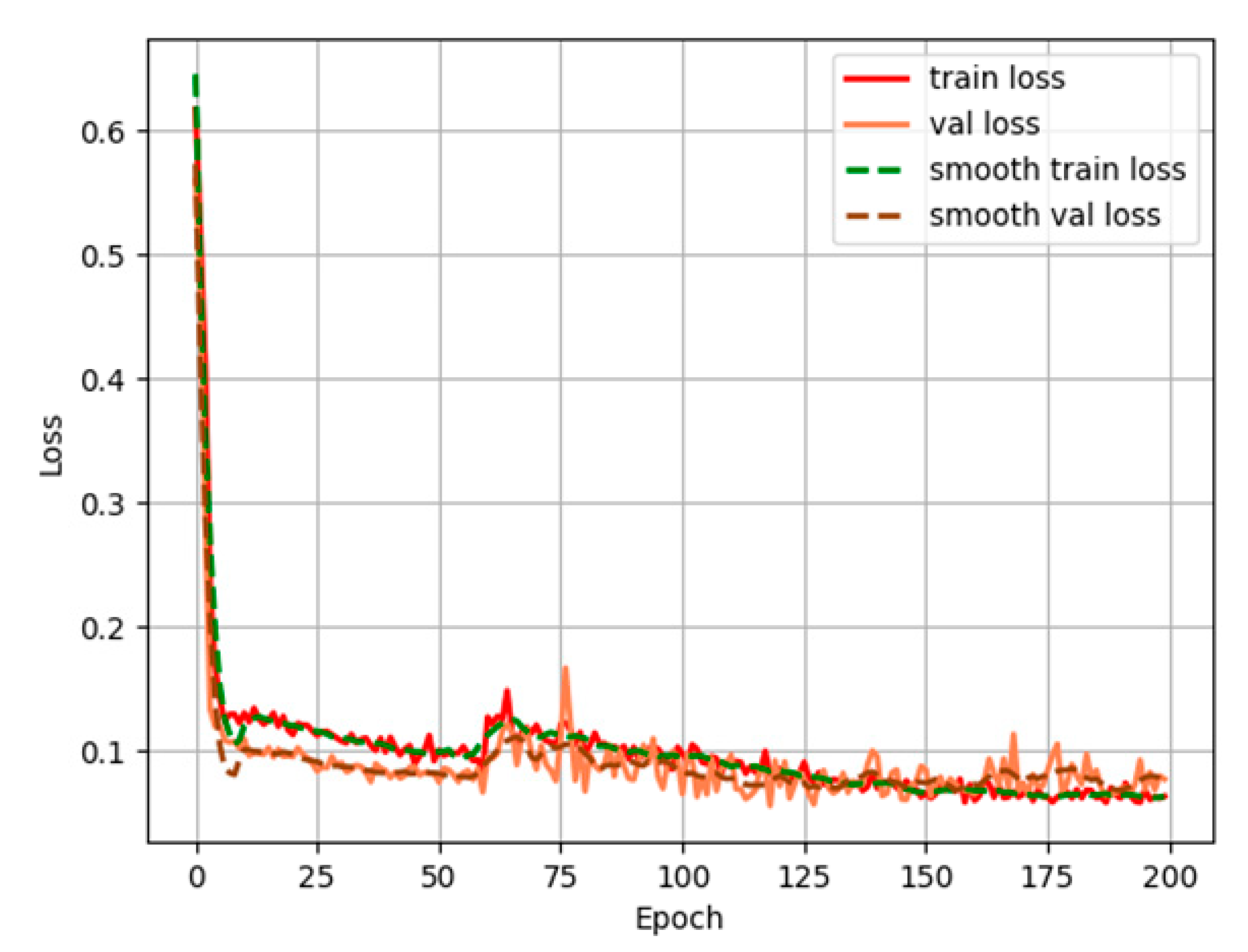 Applsci 13 02752 g010 Applsci 13 02752 g010