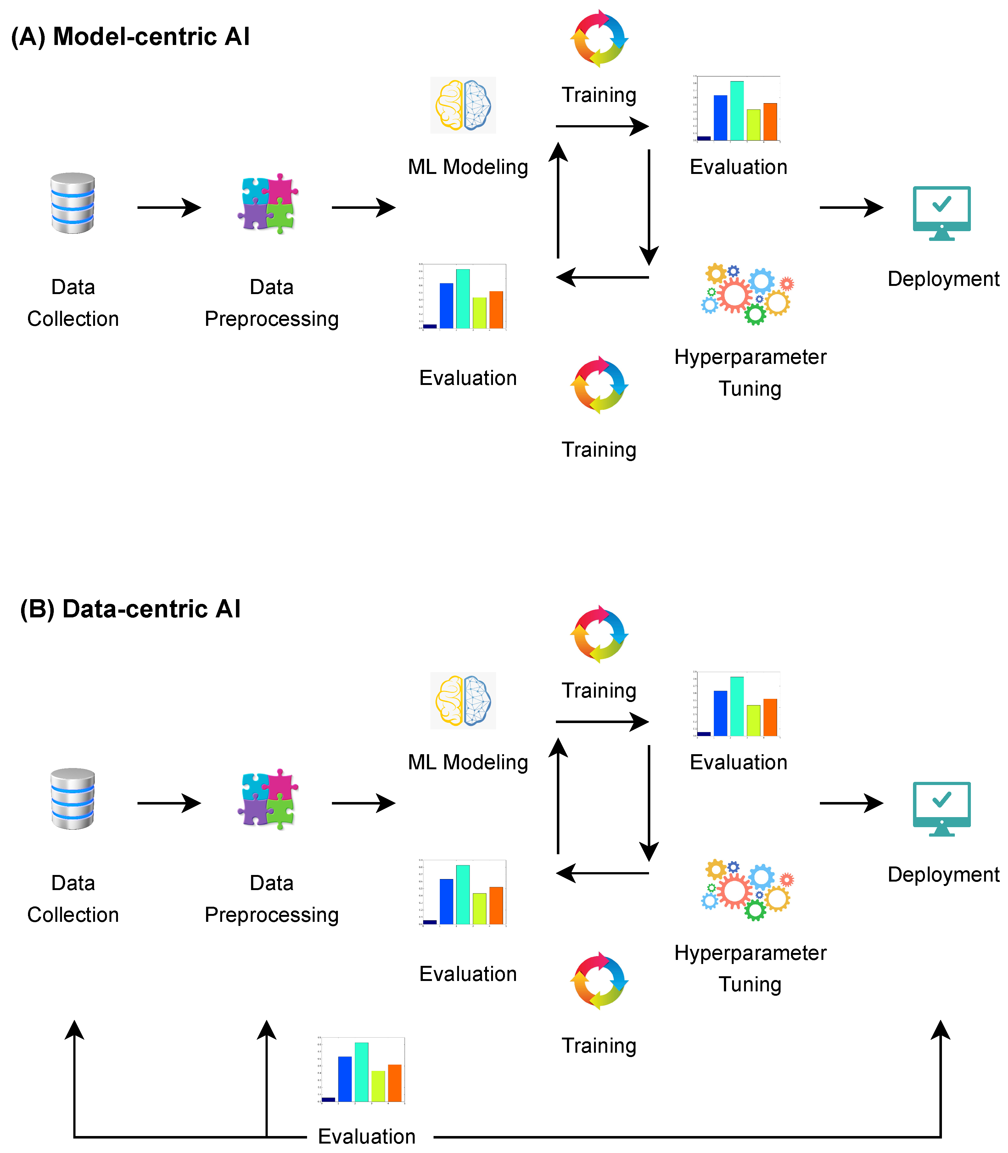 Applsci 13 02753 g001 Applsci 13 02753 g001