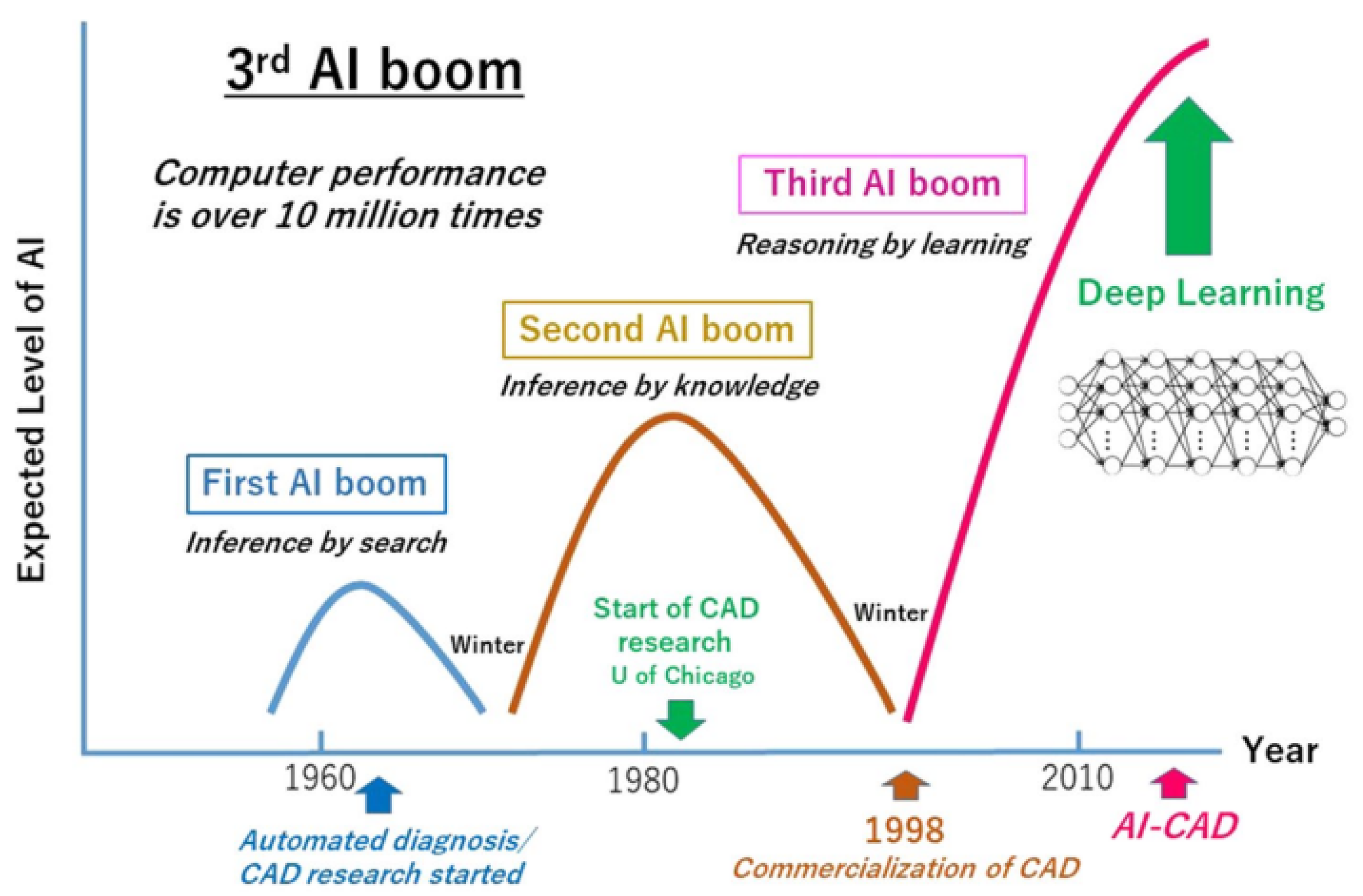 Applsci 13 02753 g002 Applsci 13 02753 g002