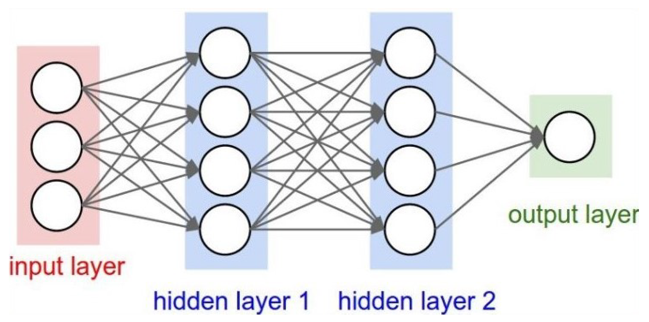 Applsci 13 02753 g003 Applsci 13 02753 g003