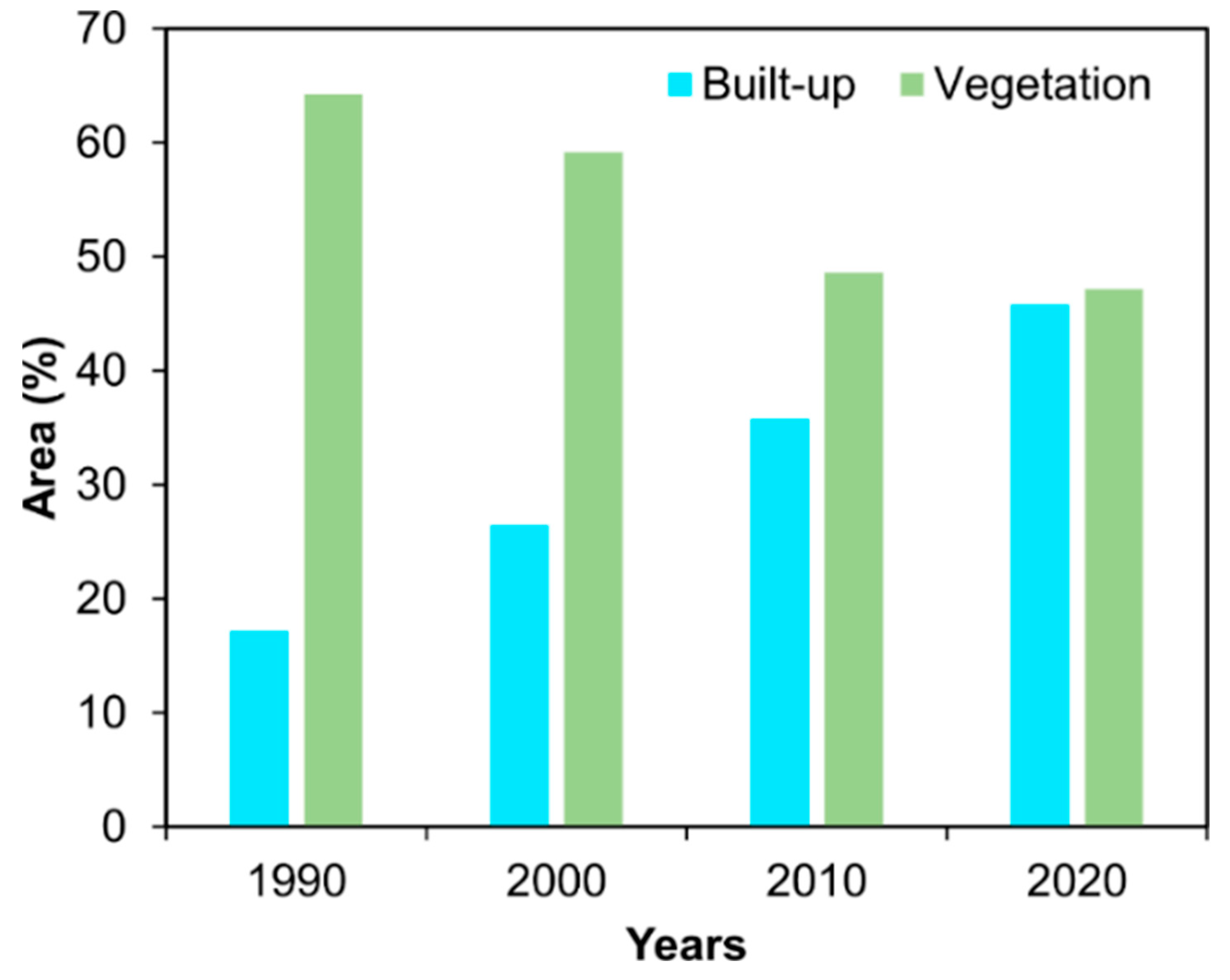 Applsci 13 02755 g004
