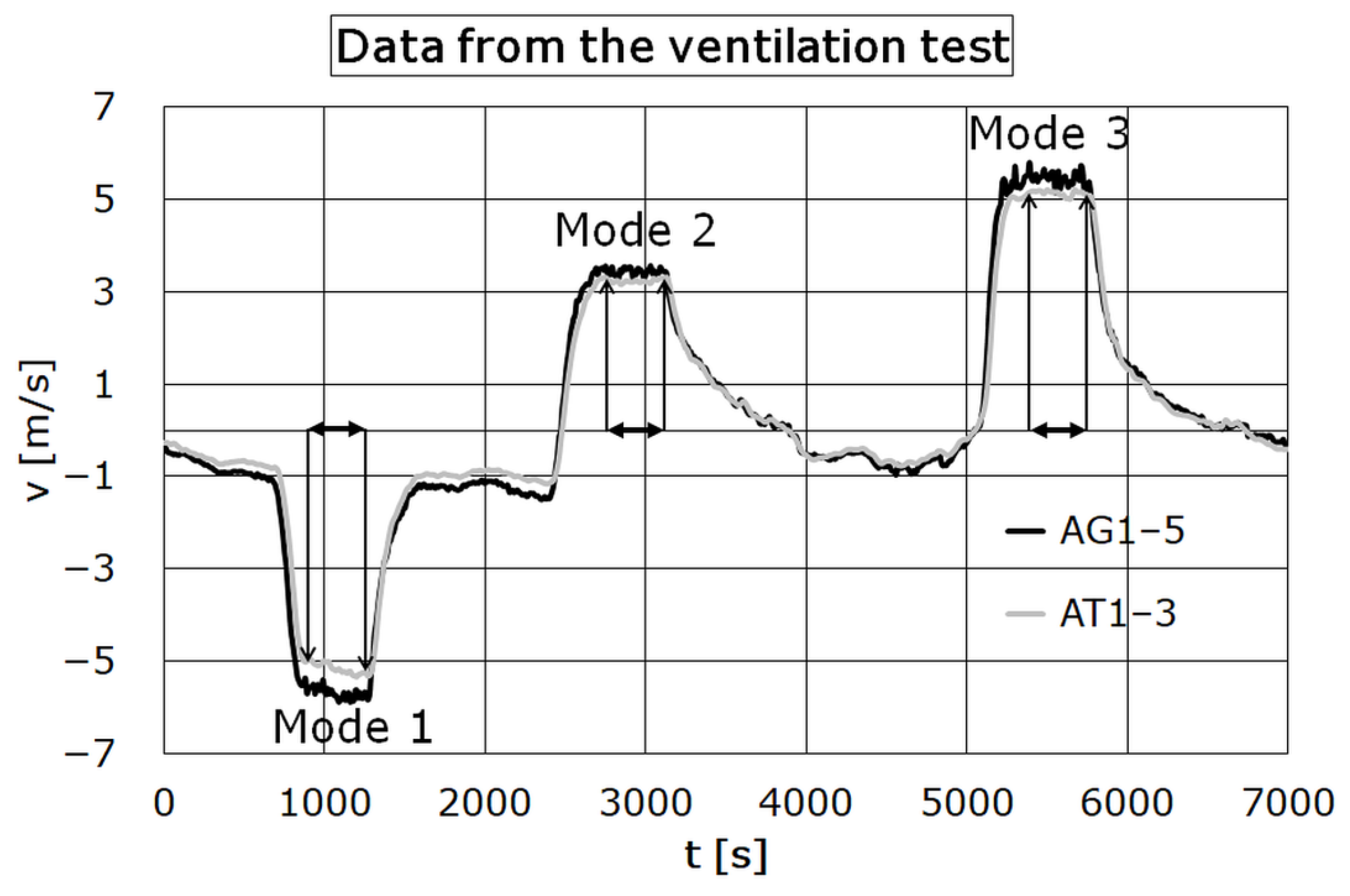 Applsci 13 02762 g003 Applsci 13 02762 g003