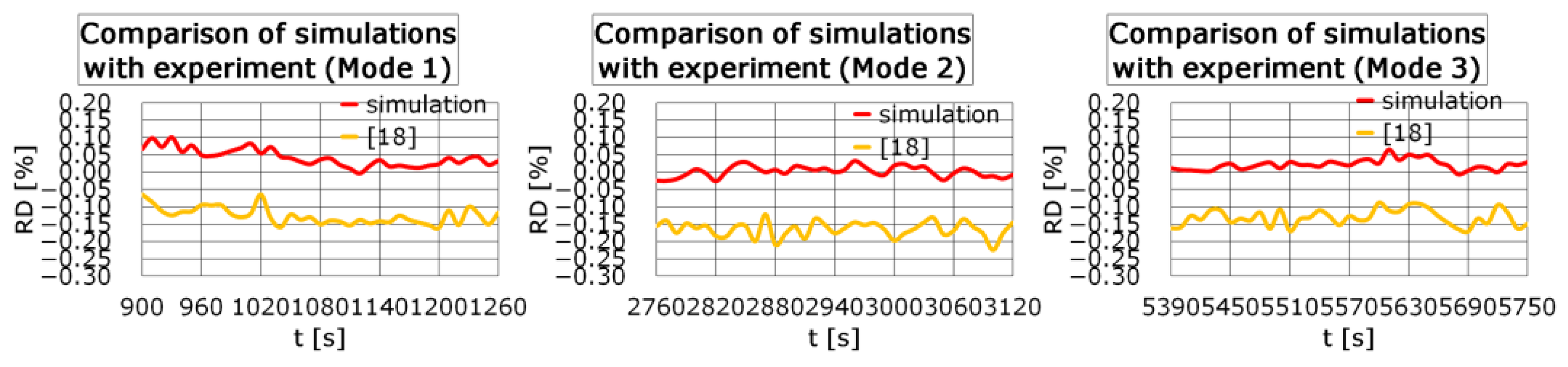 Applsci 13 02762 g009 Applsci 13 02762 g009