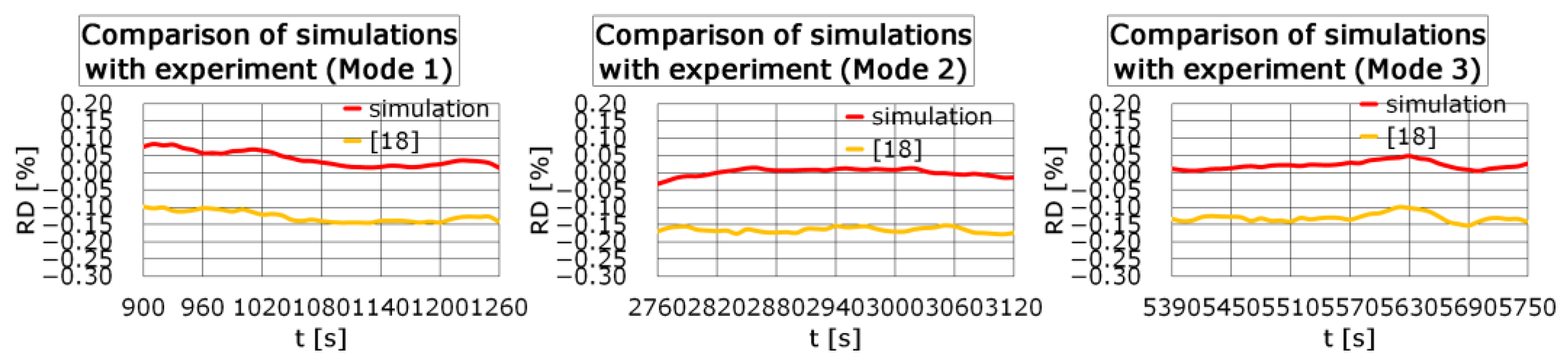 Applsci 13 02762 g012 Applsci 13 02762 g012