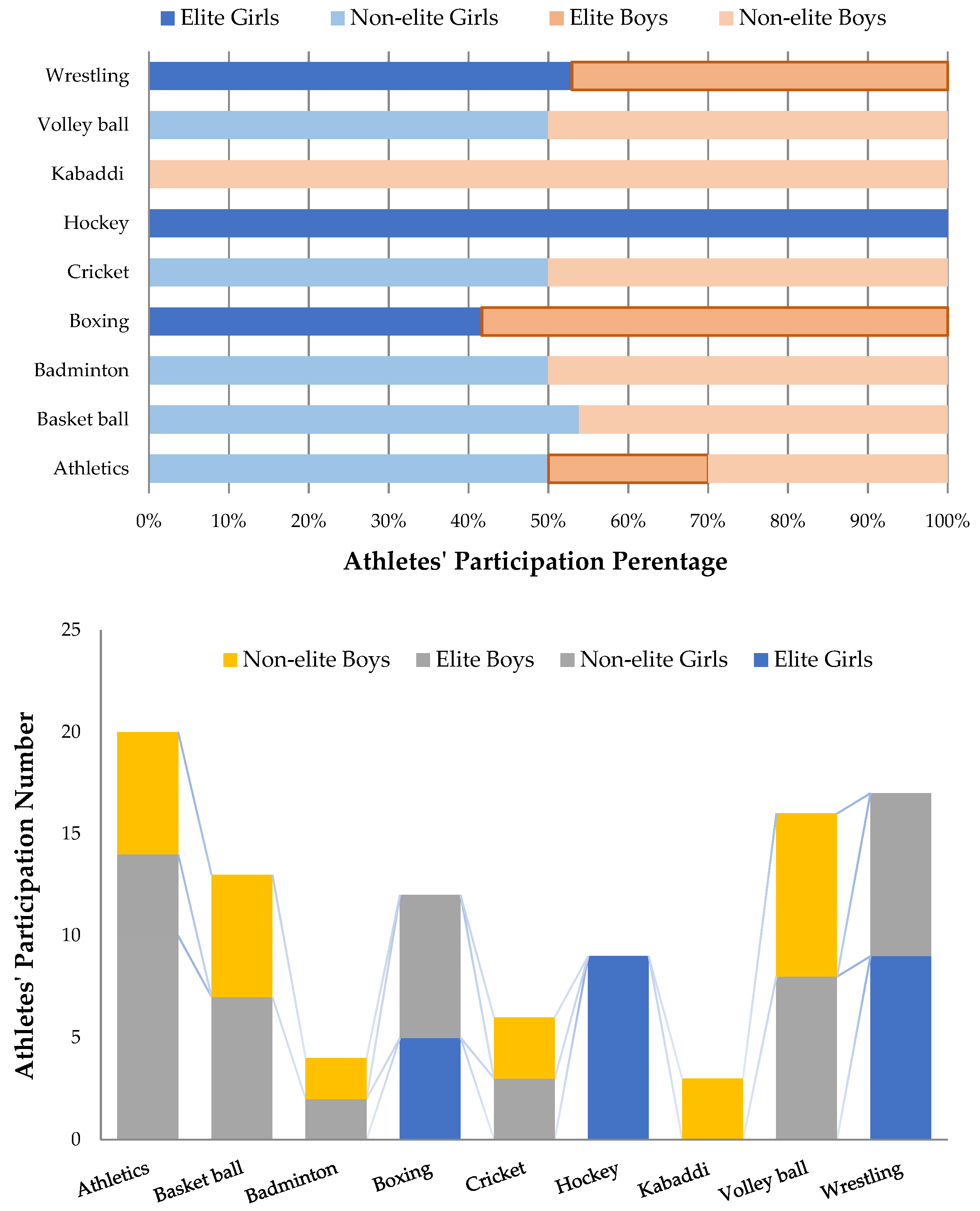 Applsci 13 02763 g001