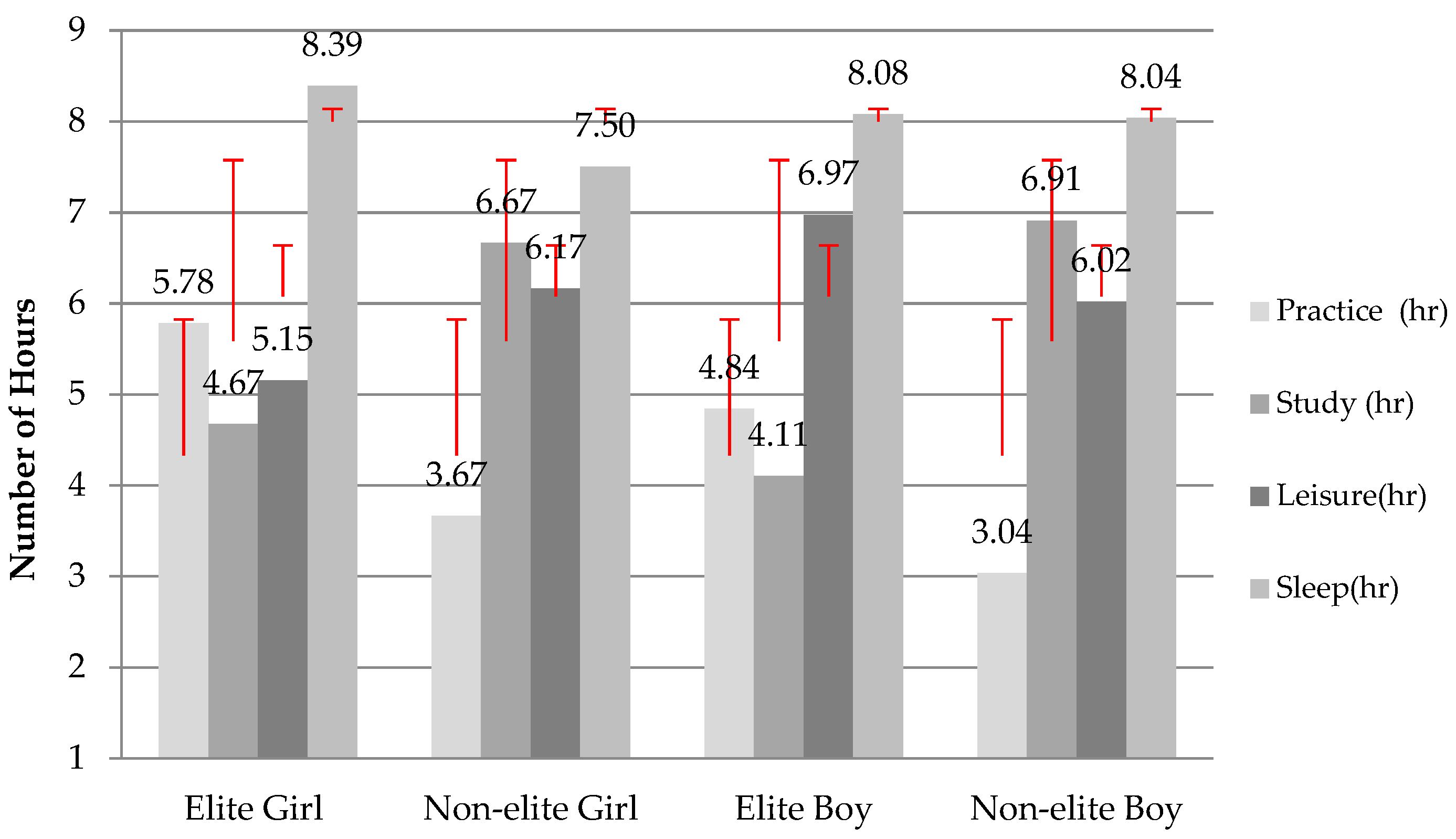 Applsci 13 02763 g002