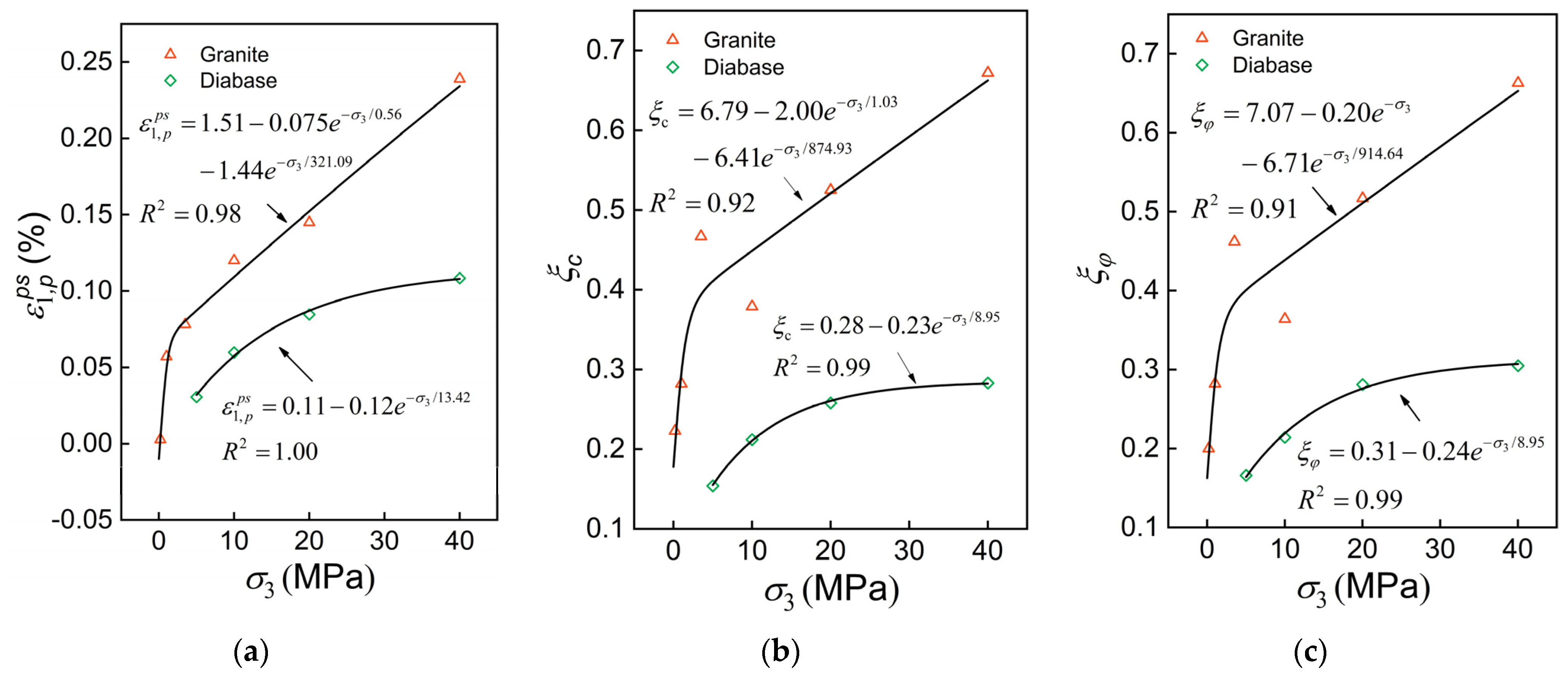 Applsci 13 02764 g006