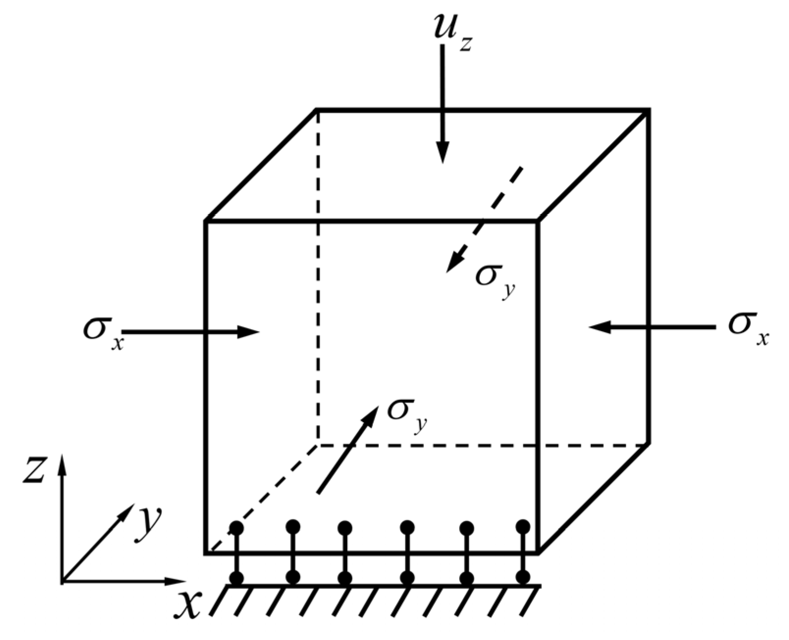 Applsci 13 02764 g009