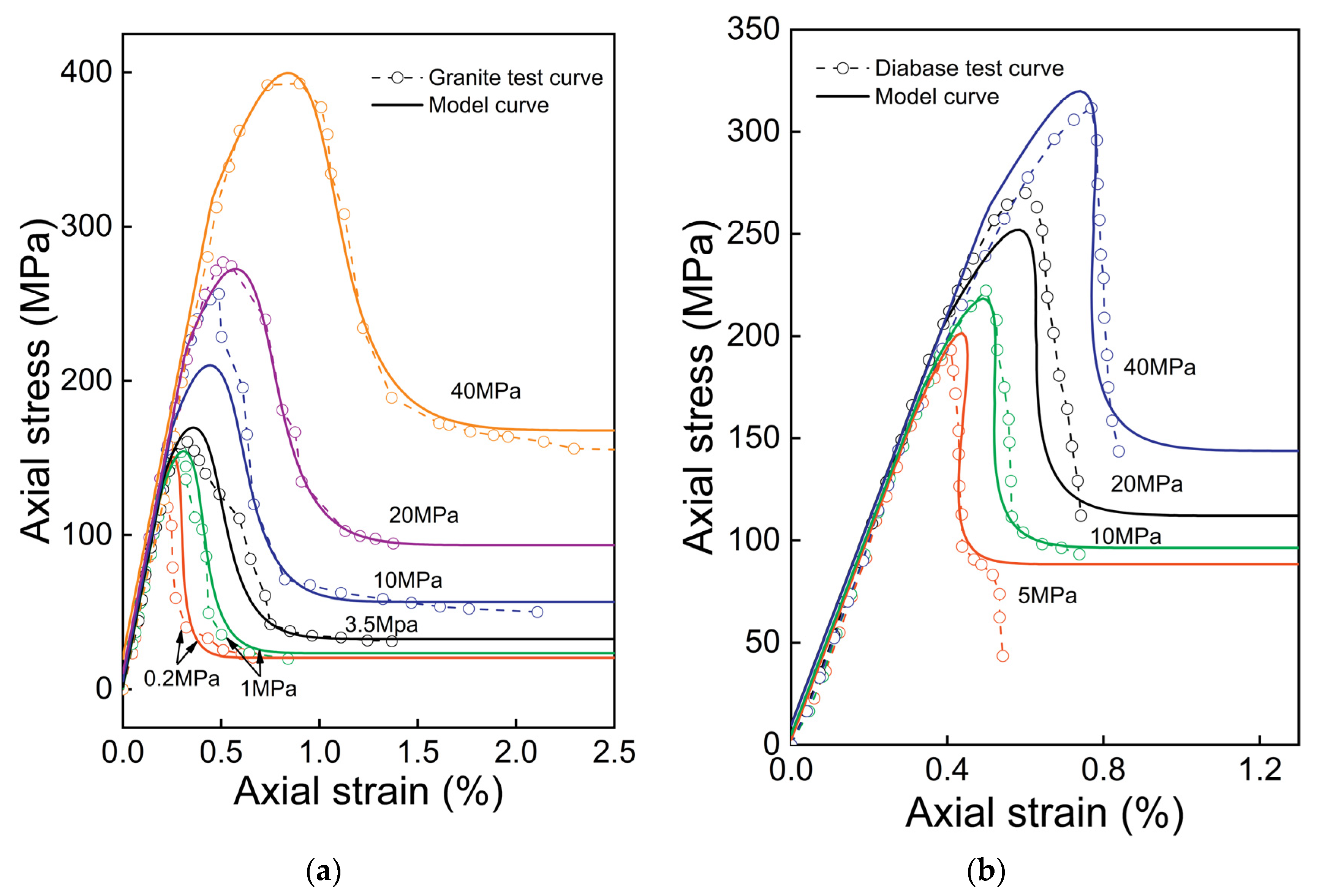 Applsci 13 02764 g010