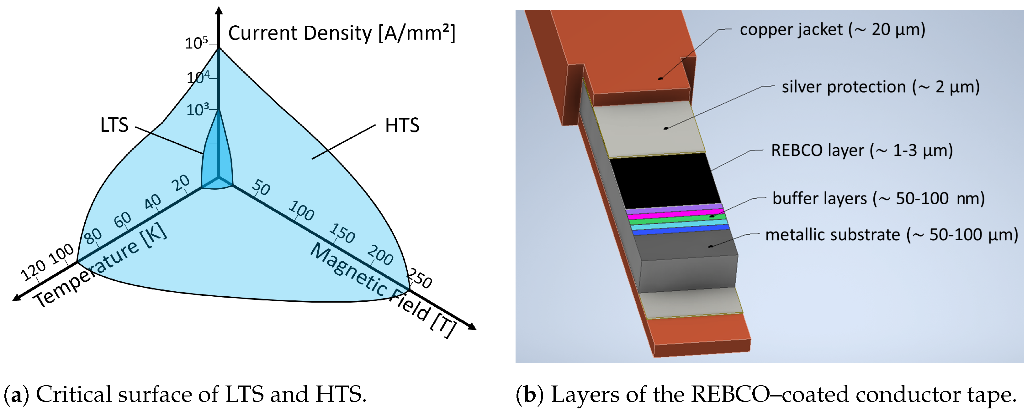 Applsci 13 02765 g001