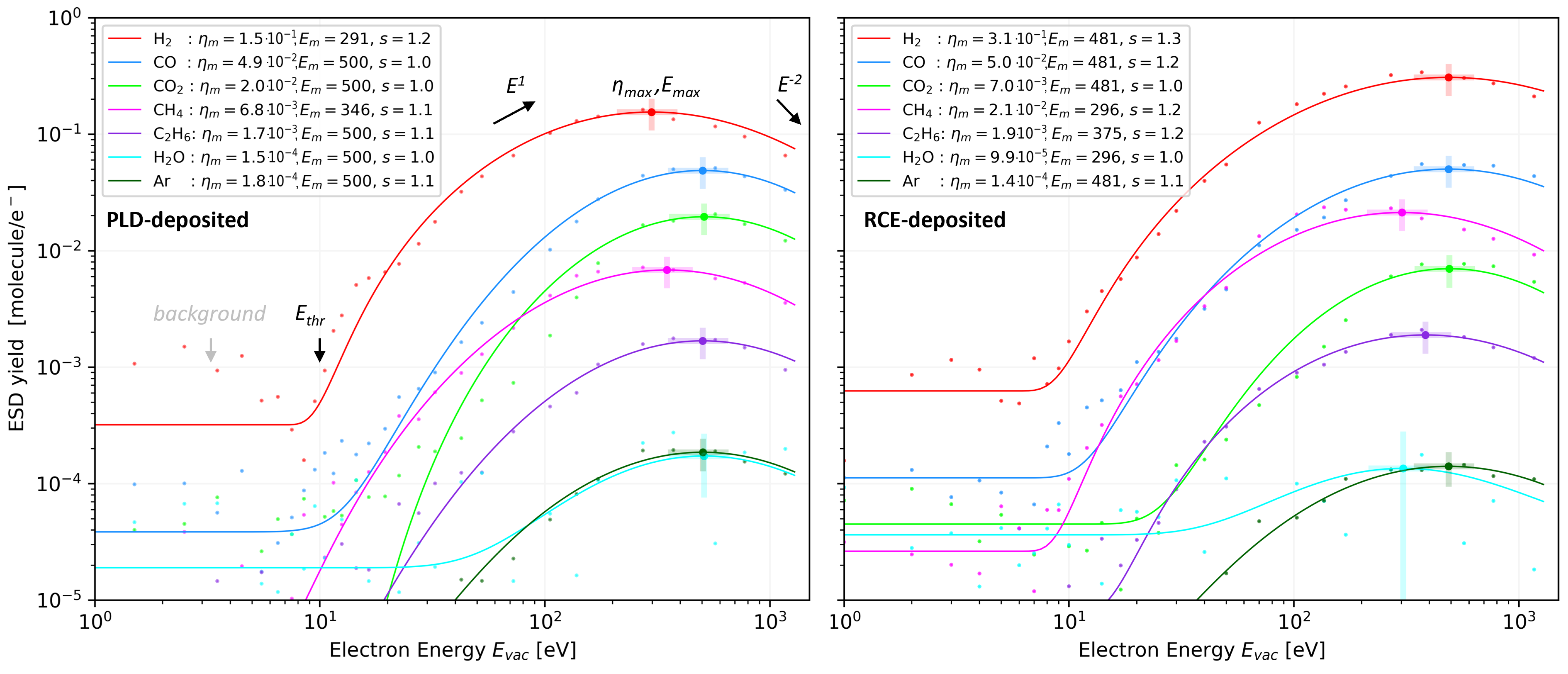 Applsci 13 02765 g004