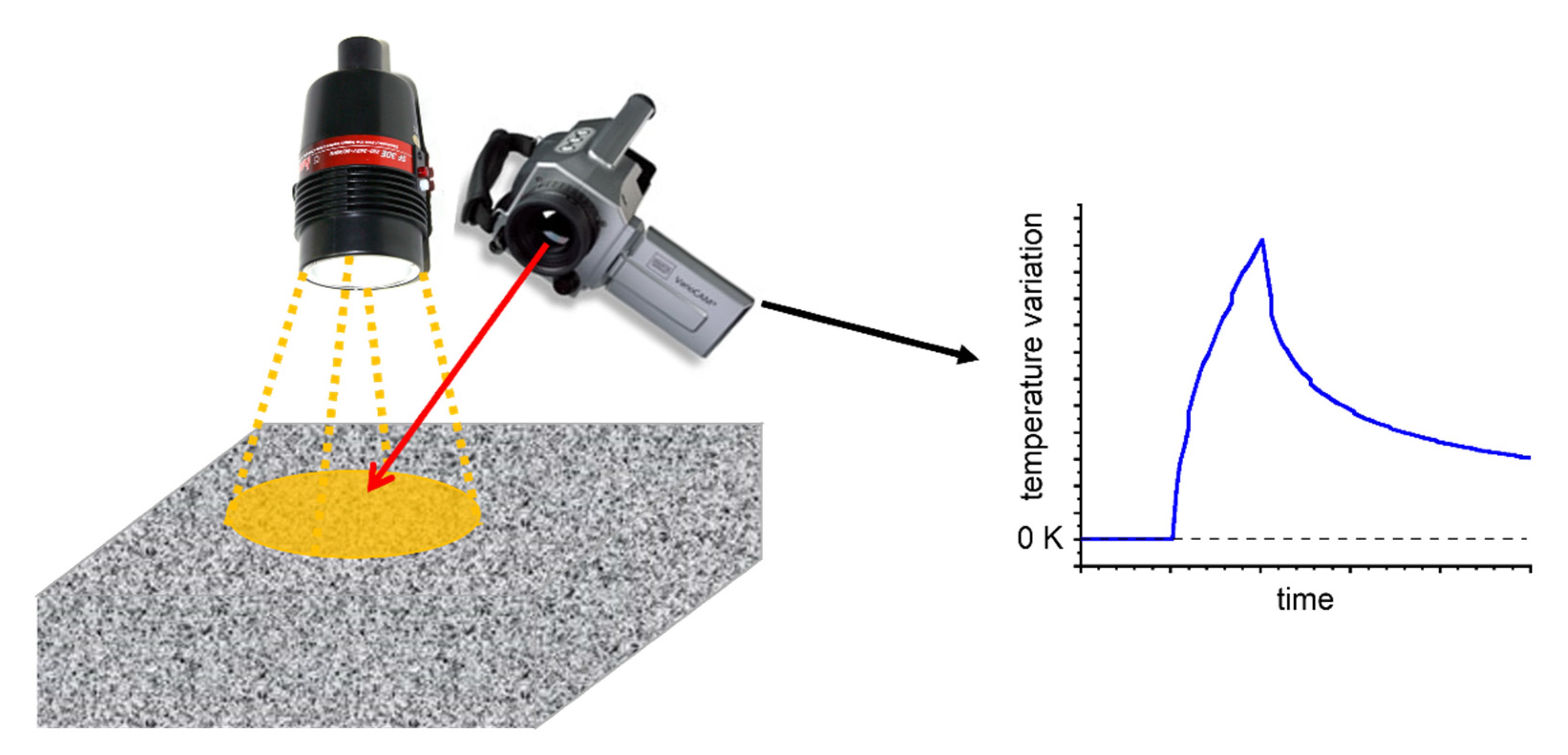 Applsci 13 02768 g001