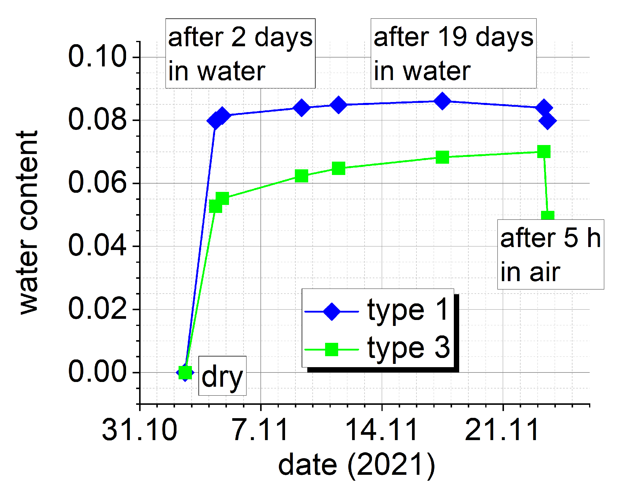 Applsci 13 02768 g006