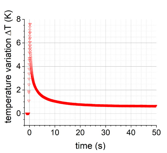 Applsci 13 02768 g010 550