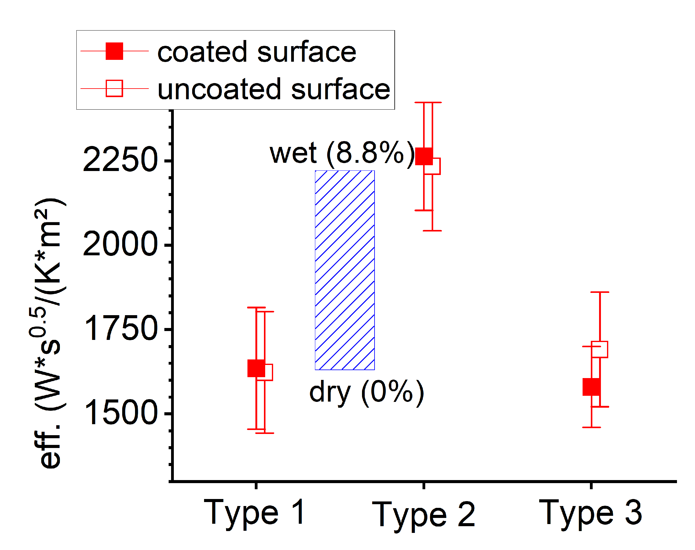 Applsci 13 02768 g013