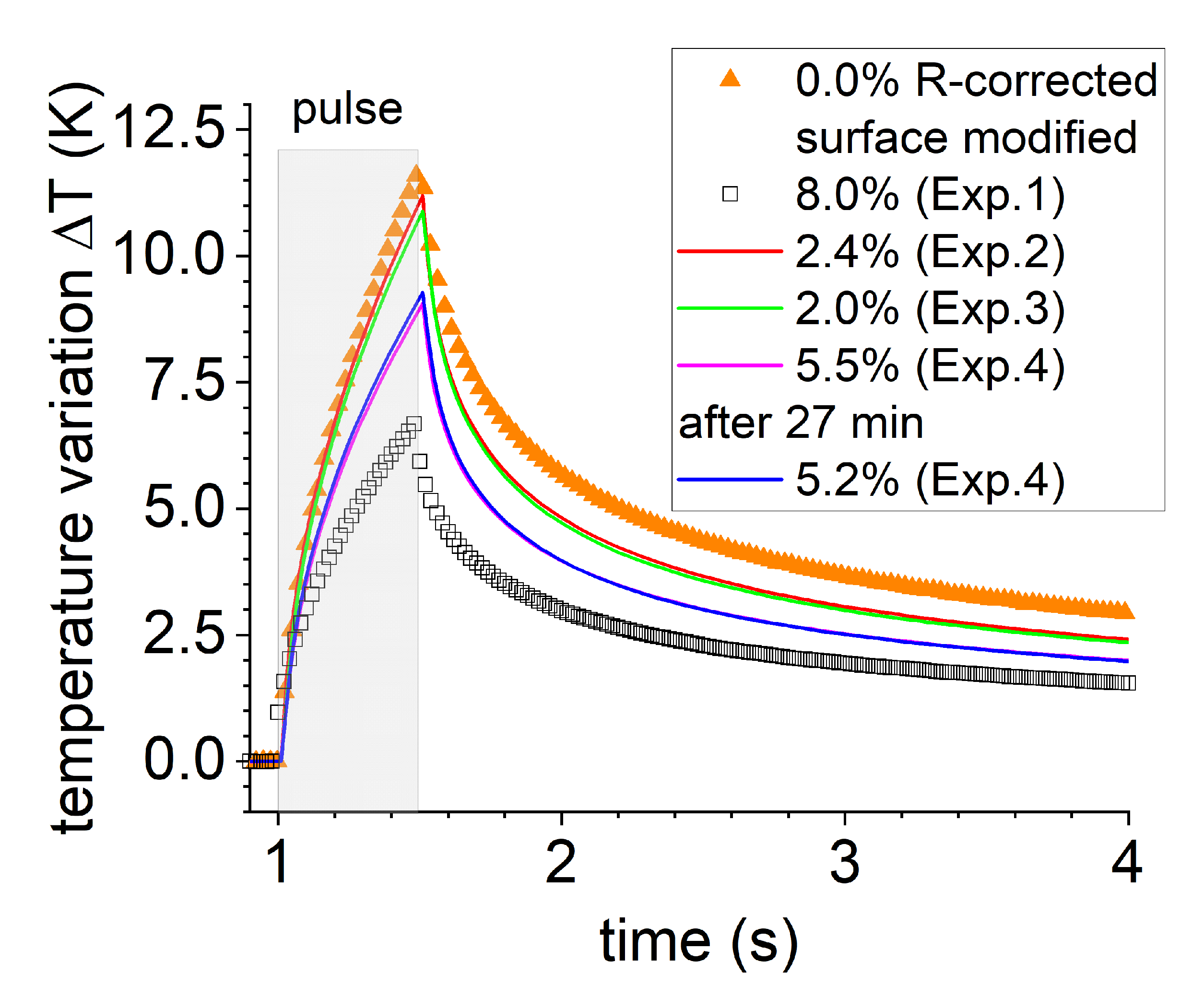 Applsci 13 02768 g017