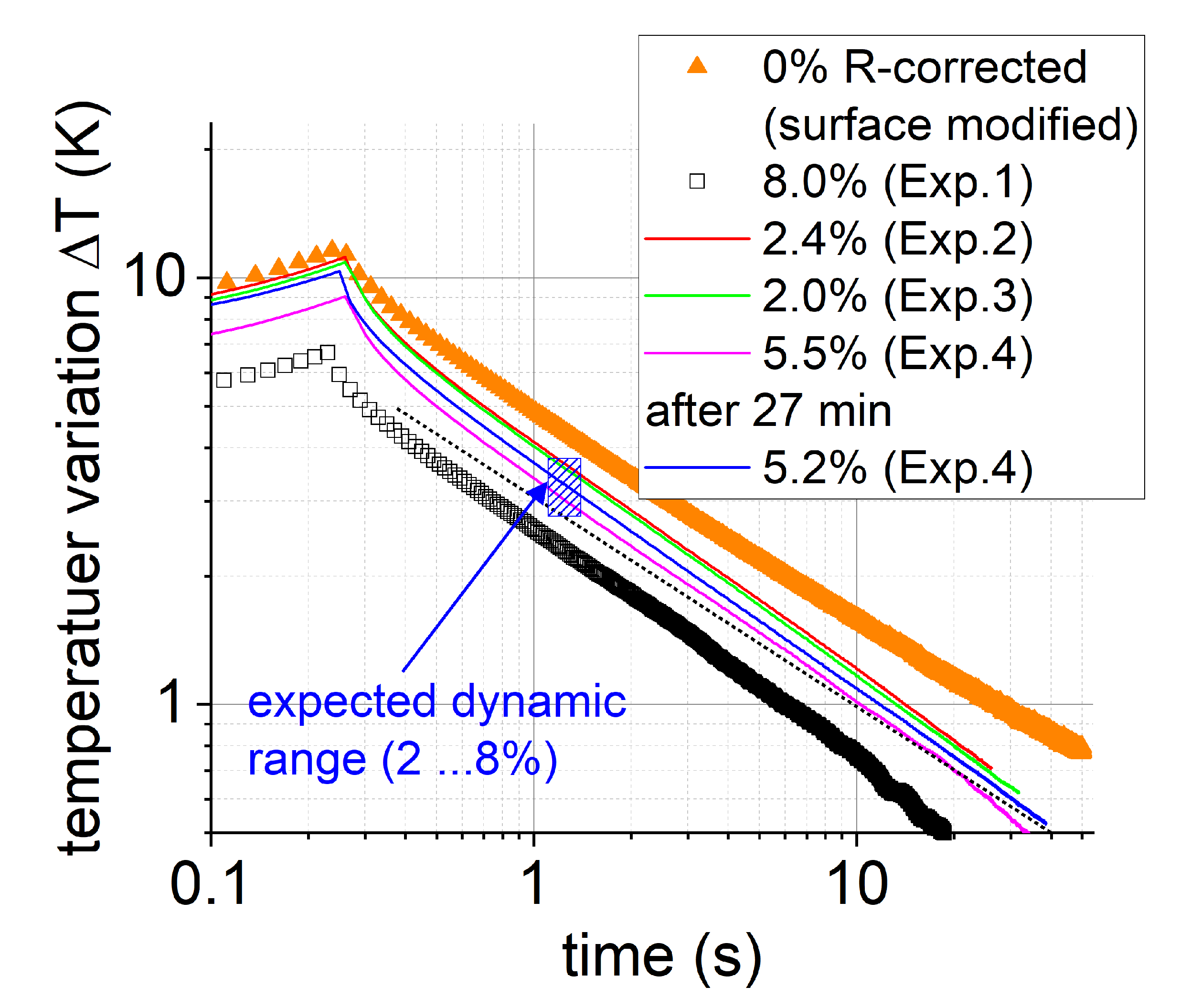 Applsci 13 02768 g018
