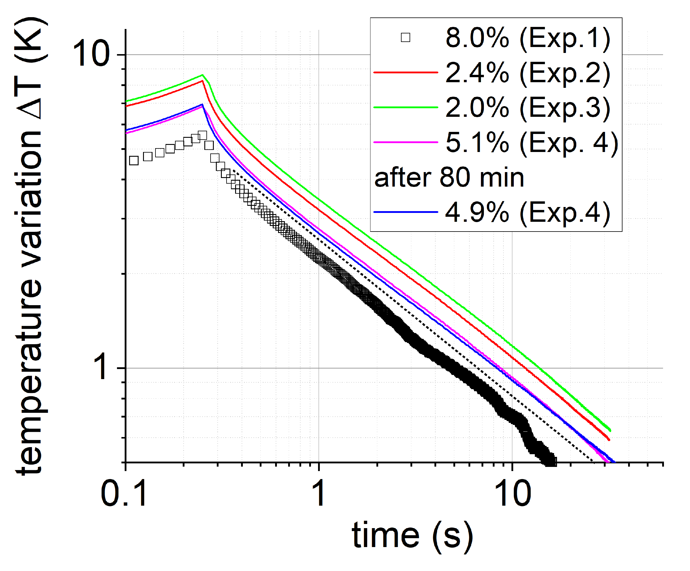 Applsci 13 02768 g019